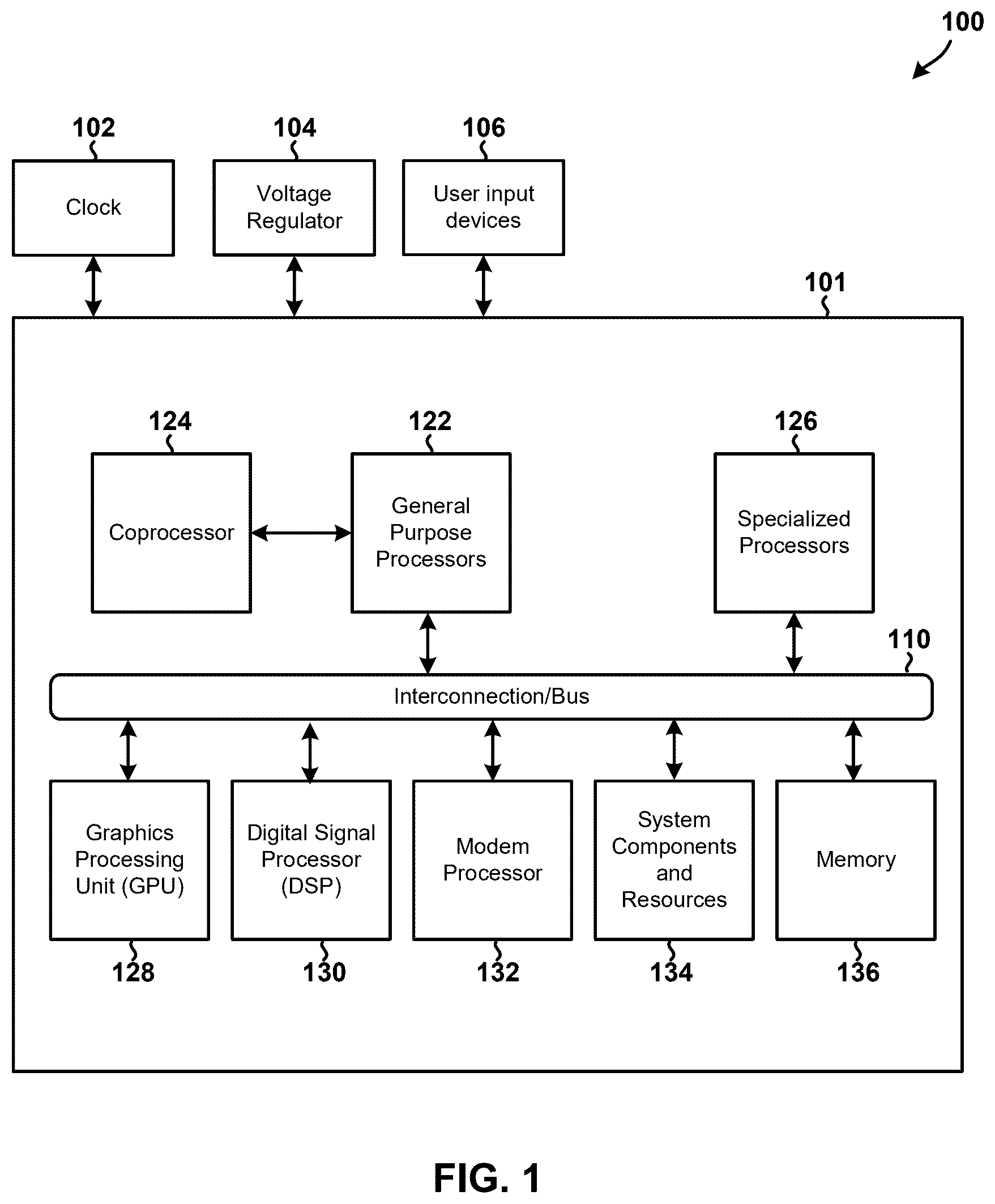 Patent US12602184 — Systems and methods for source chain management with identity-based tokens and enhanced security — Figure 1