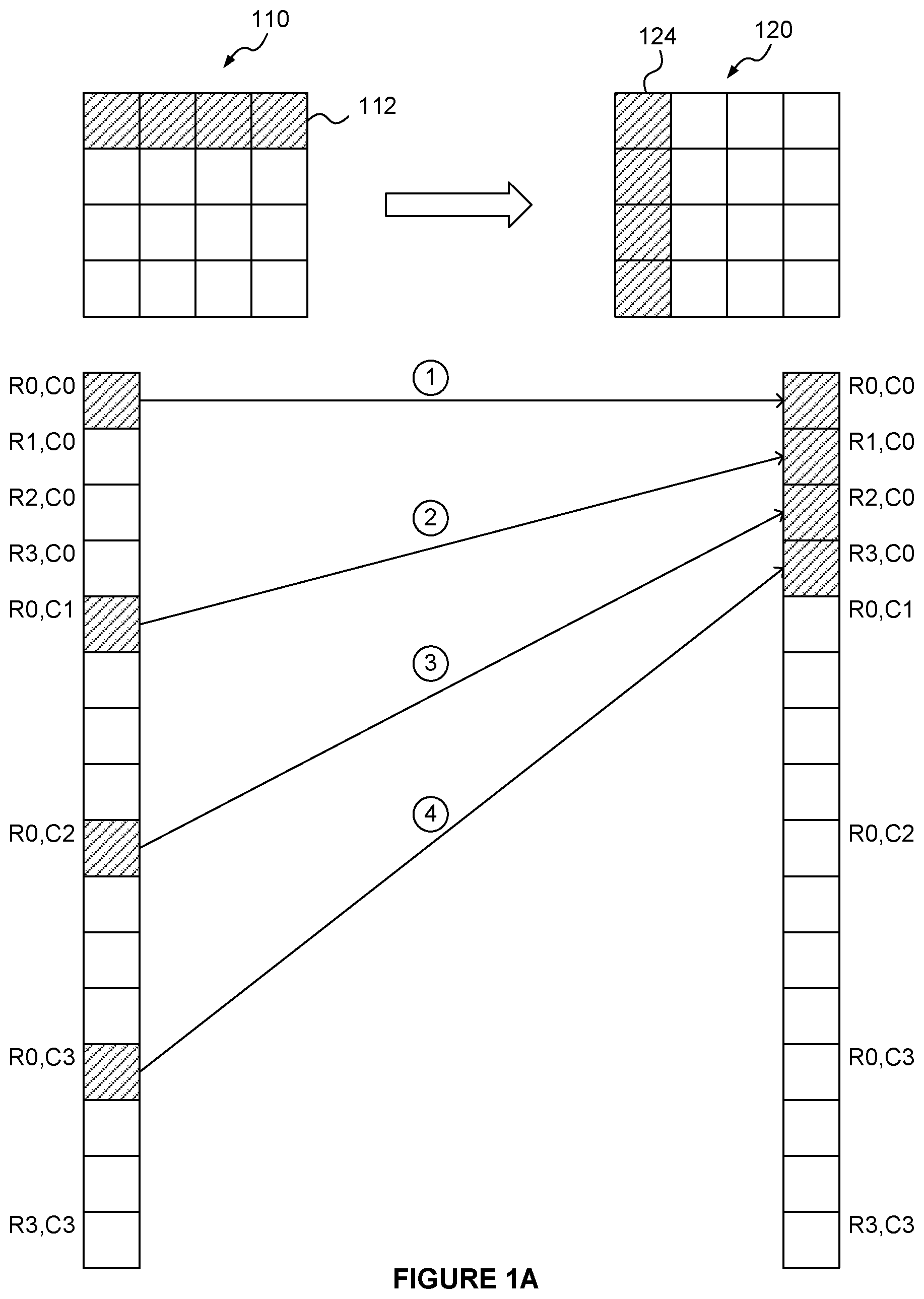 Patent US12602185 — Maintaining synchronisation between memory writing and reading blocks using an internal buffer and a control channel — Figure 1