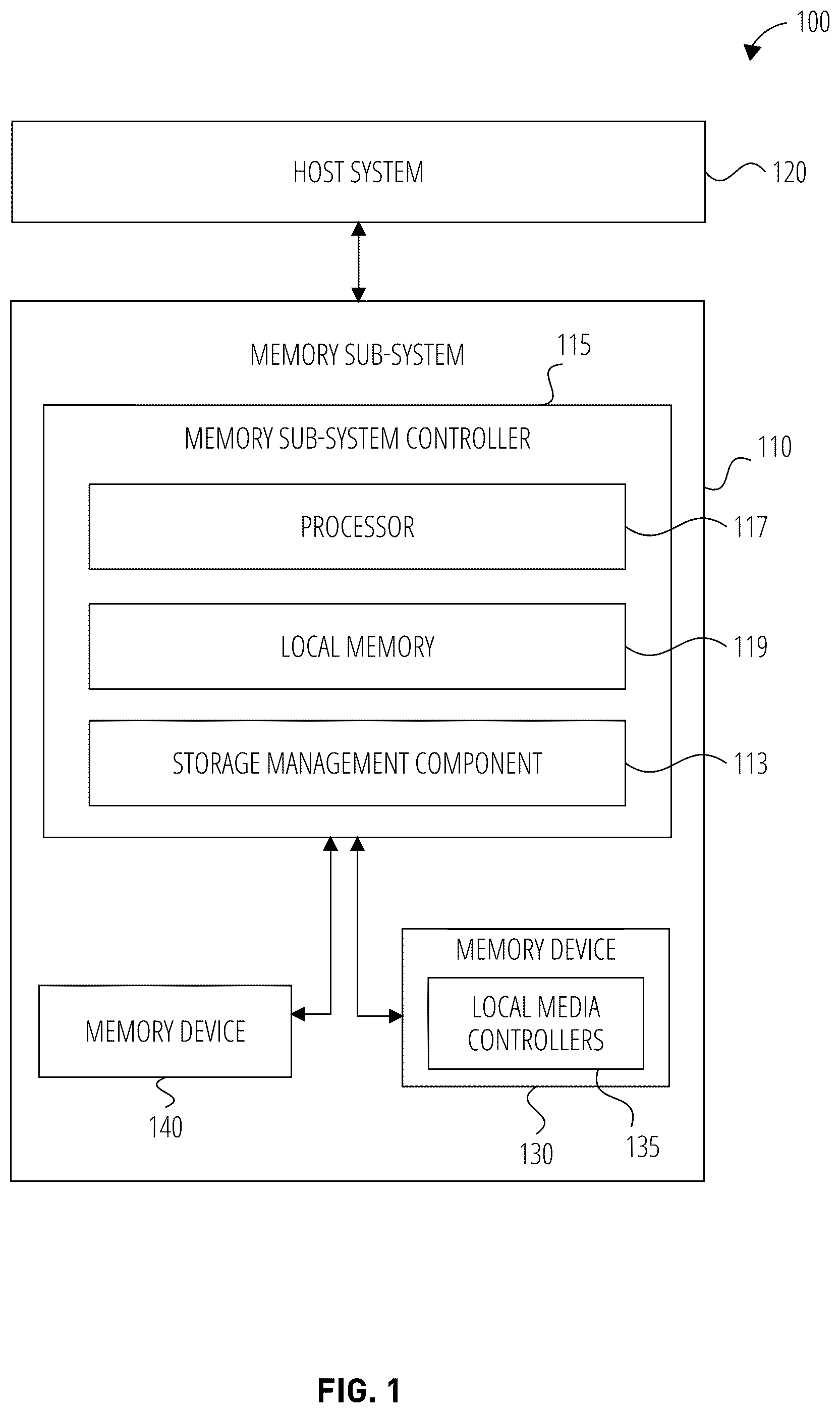 Patent US12602191 — Storing data on multi-level cell memory cells — Figure 1