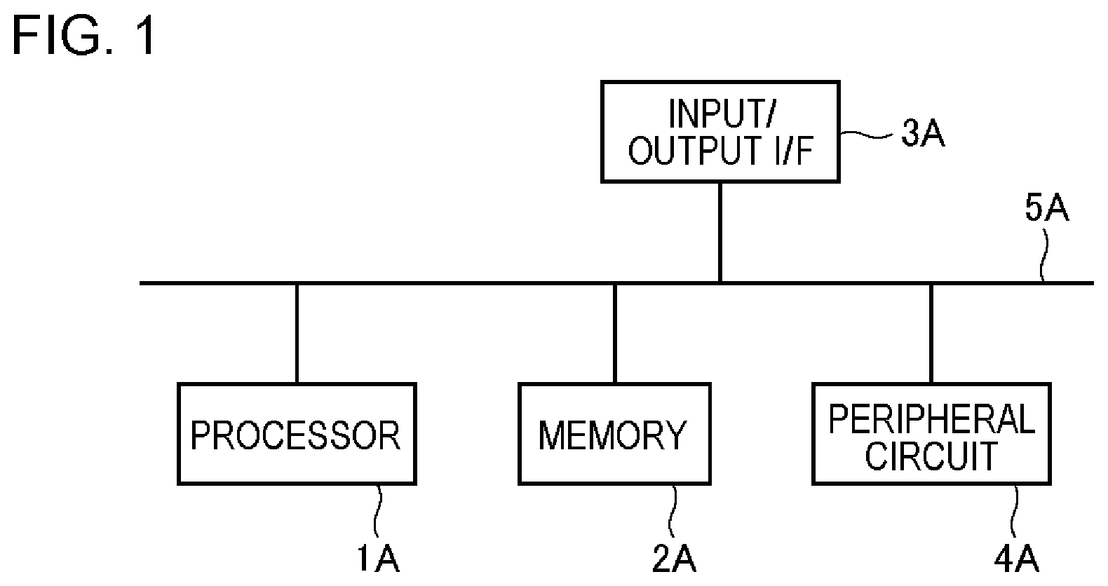 Patent US12602199 — Registration apparatus, registration method, and non-transitory storage medium with audio output for products imaged and sensed by any of size and kind — Figure 1