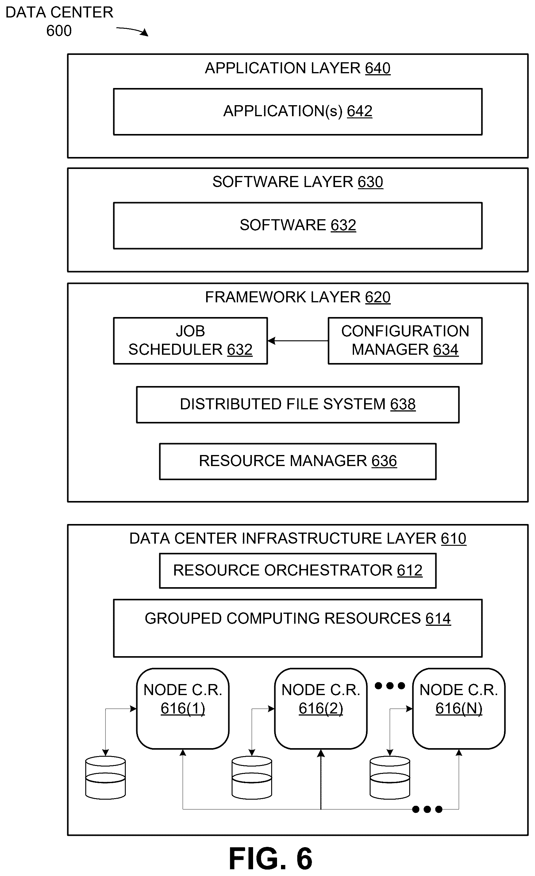 Patent US12602201 Figure 6 – Processor and system to use mixed precision hardware on floating point operations