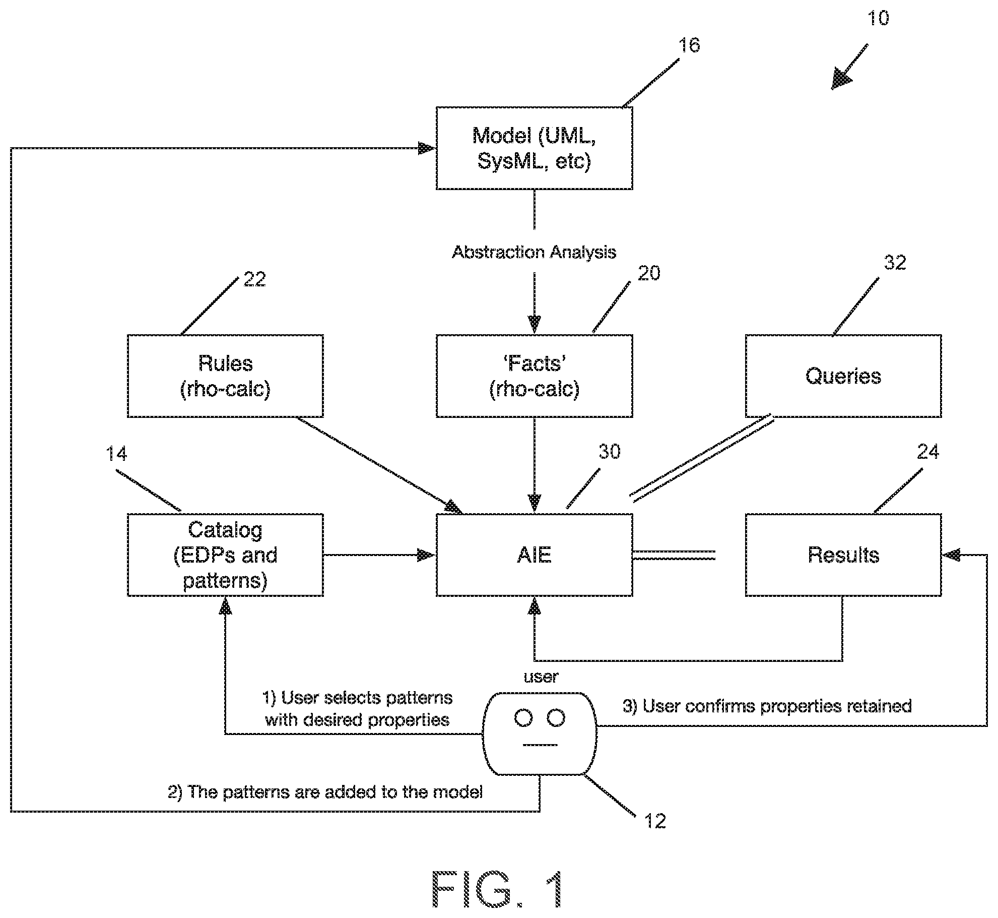 Patent US12602208 — System and method for source code generation — Figure 1