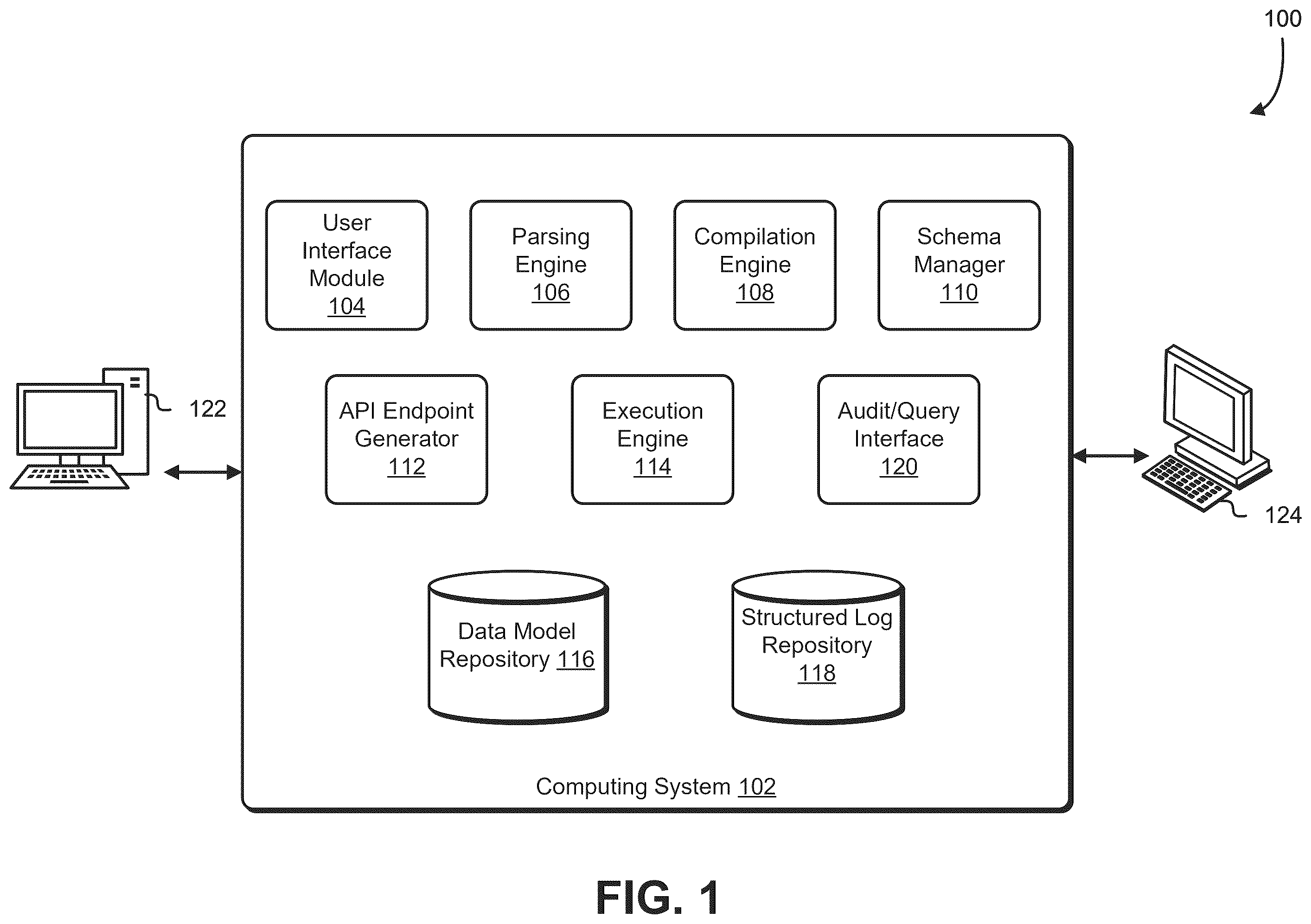 Patent US12602212 — Compiling and executing structured data — Figure 1