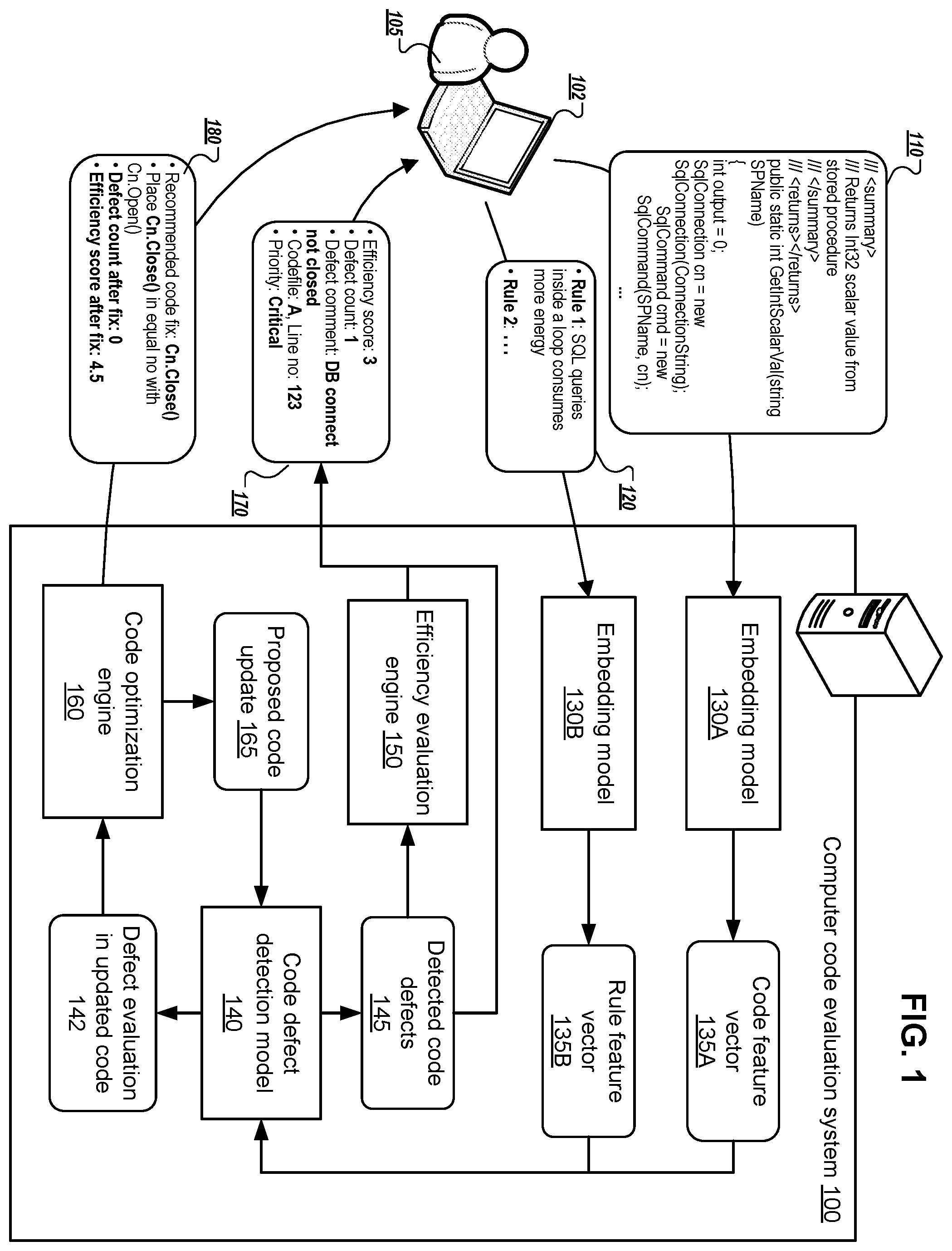 Patent US12602214 — Dynamic evaluation and improvement of energy efficiency of computer code — Figure 1