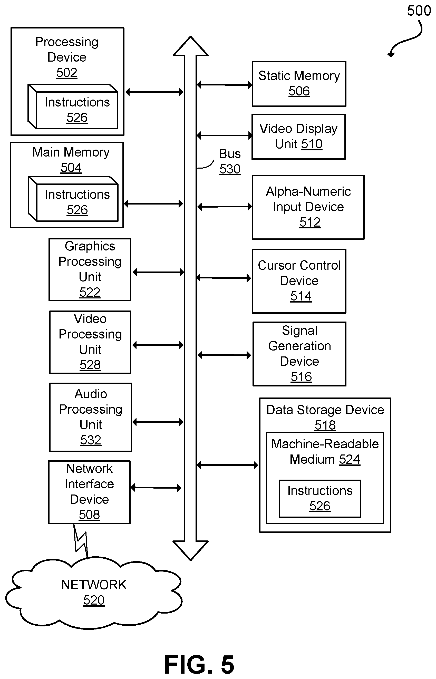 Patent US12602215 Figure 6 – Cloud enabled hardware simulation with smart reuse of historical data