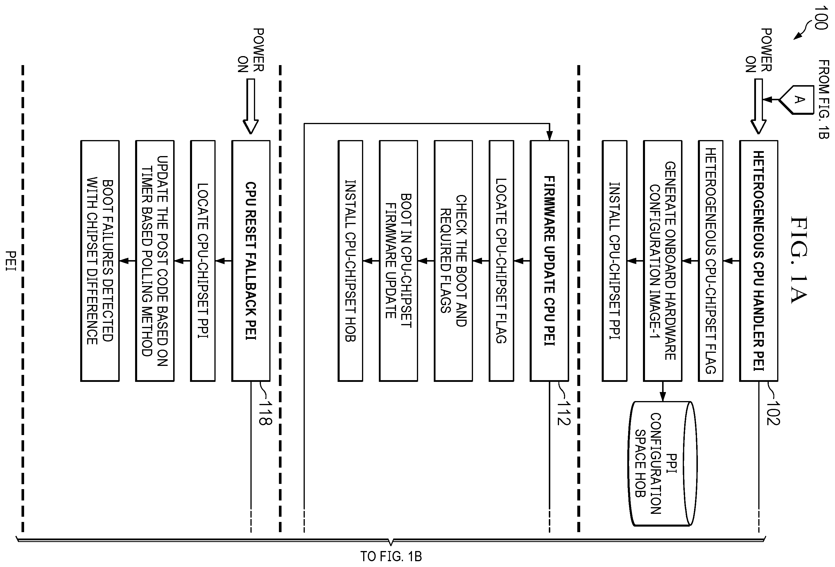 Patent US12602217 — Seamless update provisioning for common chipsets carrying different CPU families — Figure 1