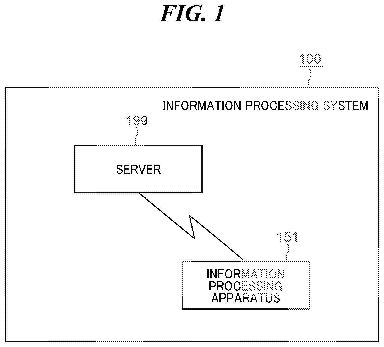 Patent US12602219 Figure 1 – Information processing apparatus capable of preventing delay of execution of periodically executed processing, method of controlling information processing apparatus, and storage medium