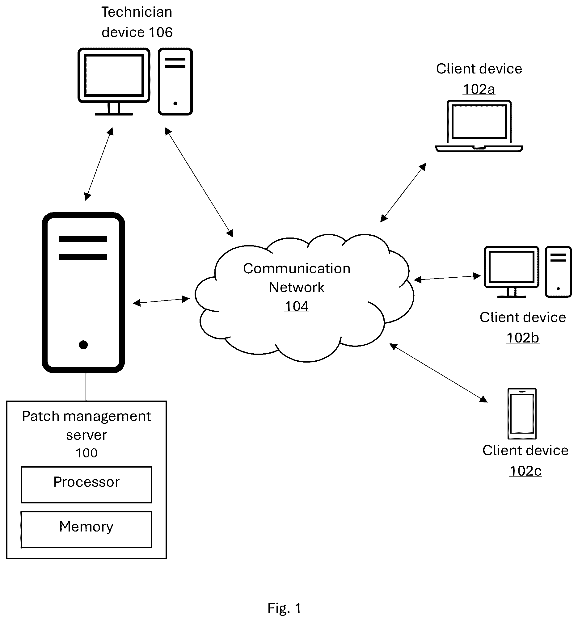 Patent US12602223 — Dynamic patch management system and method — Figure 1