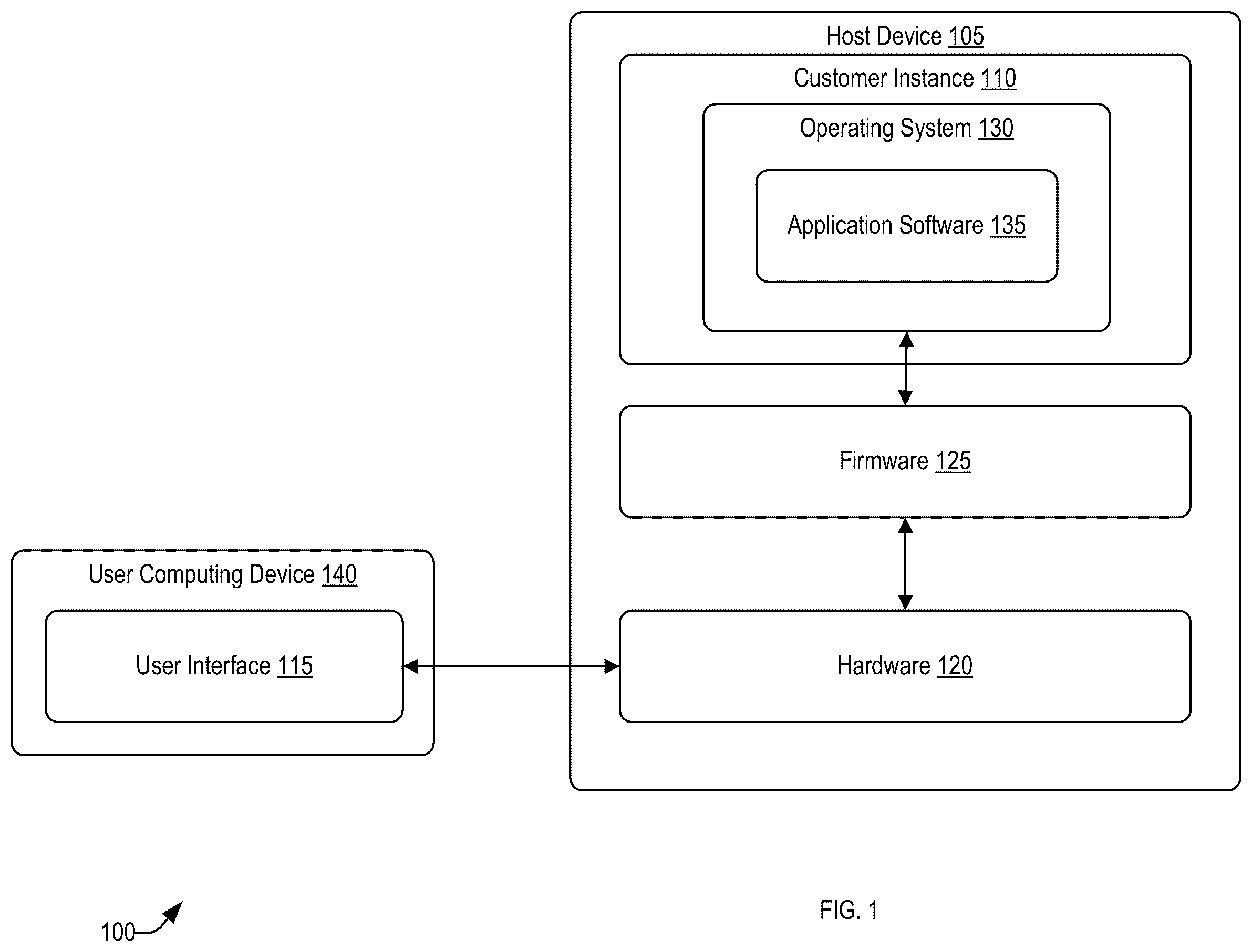 Patent US12602224 — Non-terminating firmware update — Figure 1