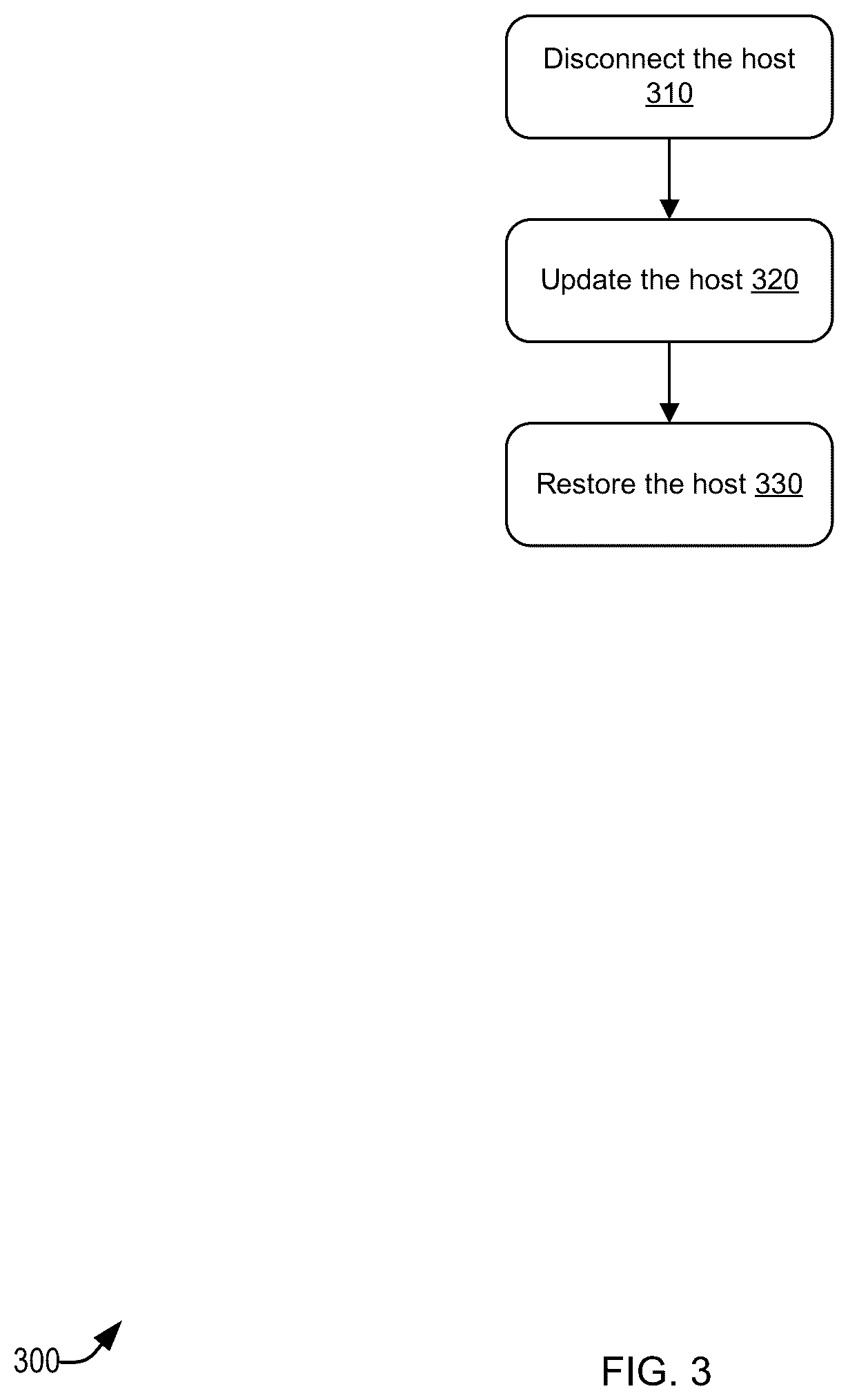 Patent US12602224 Figure 3 – Non-terminating firmware update