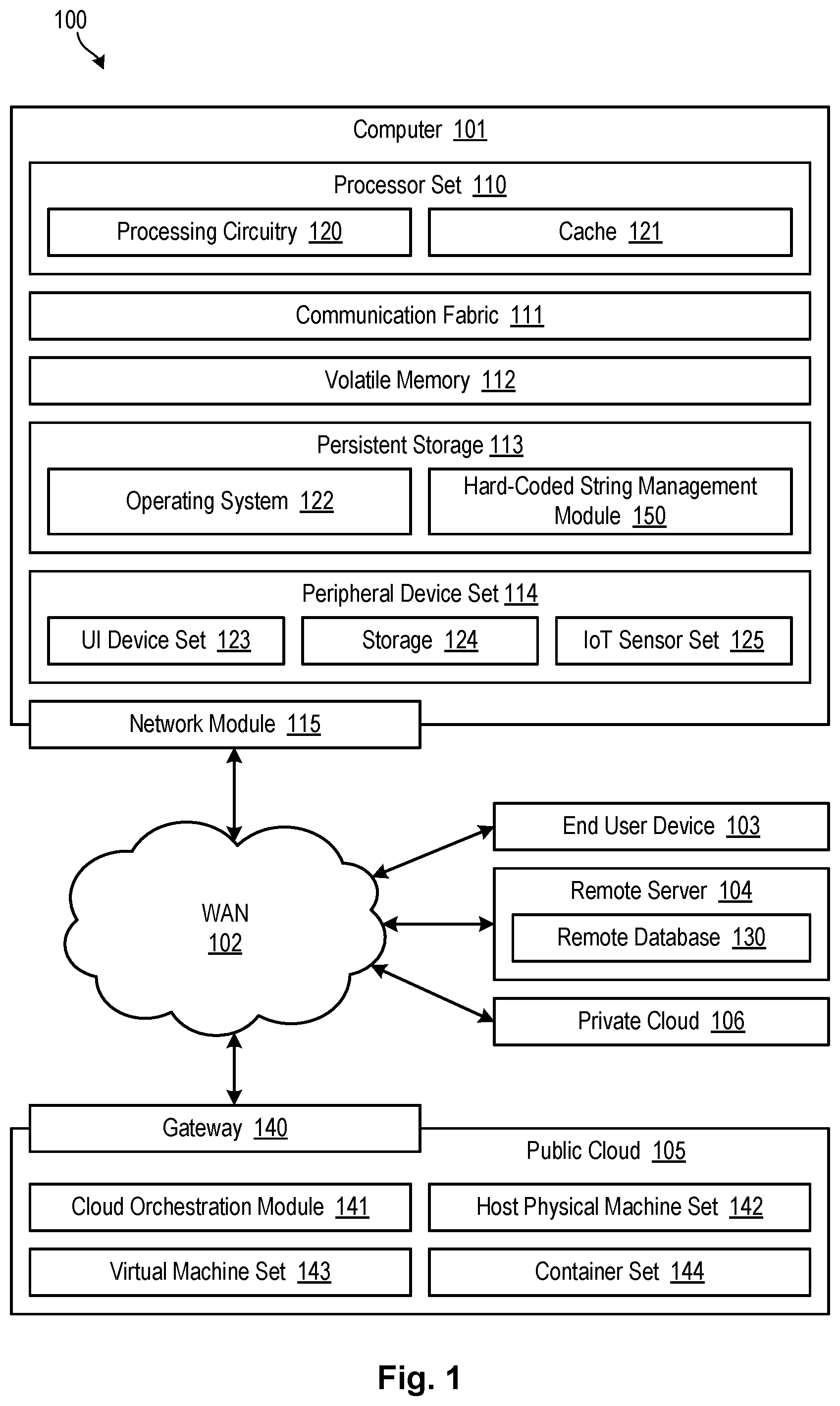 Patent US12602225 — Identifying the translatability of hard-coded strings in source code via POS tagging — Figure 1