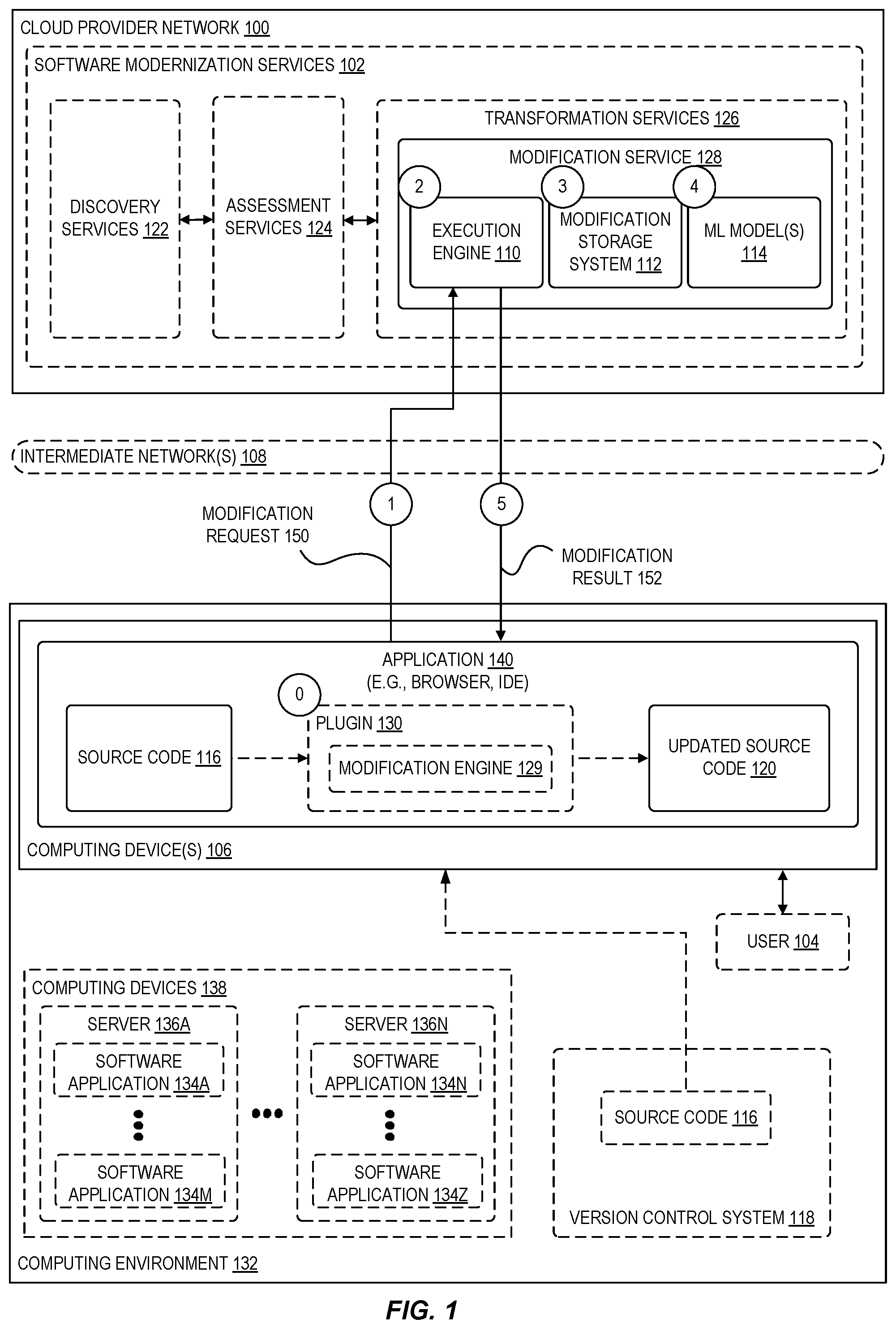 Patent US12602226 — Complex code modification via chain of thought prompting — Figure 1
