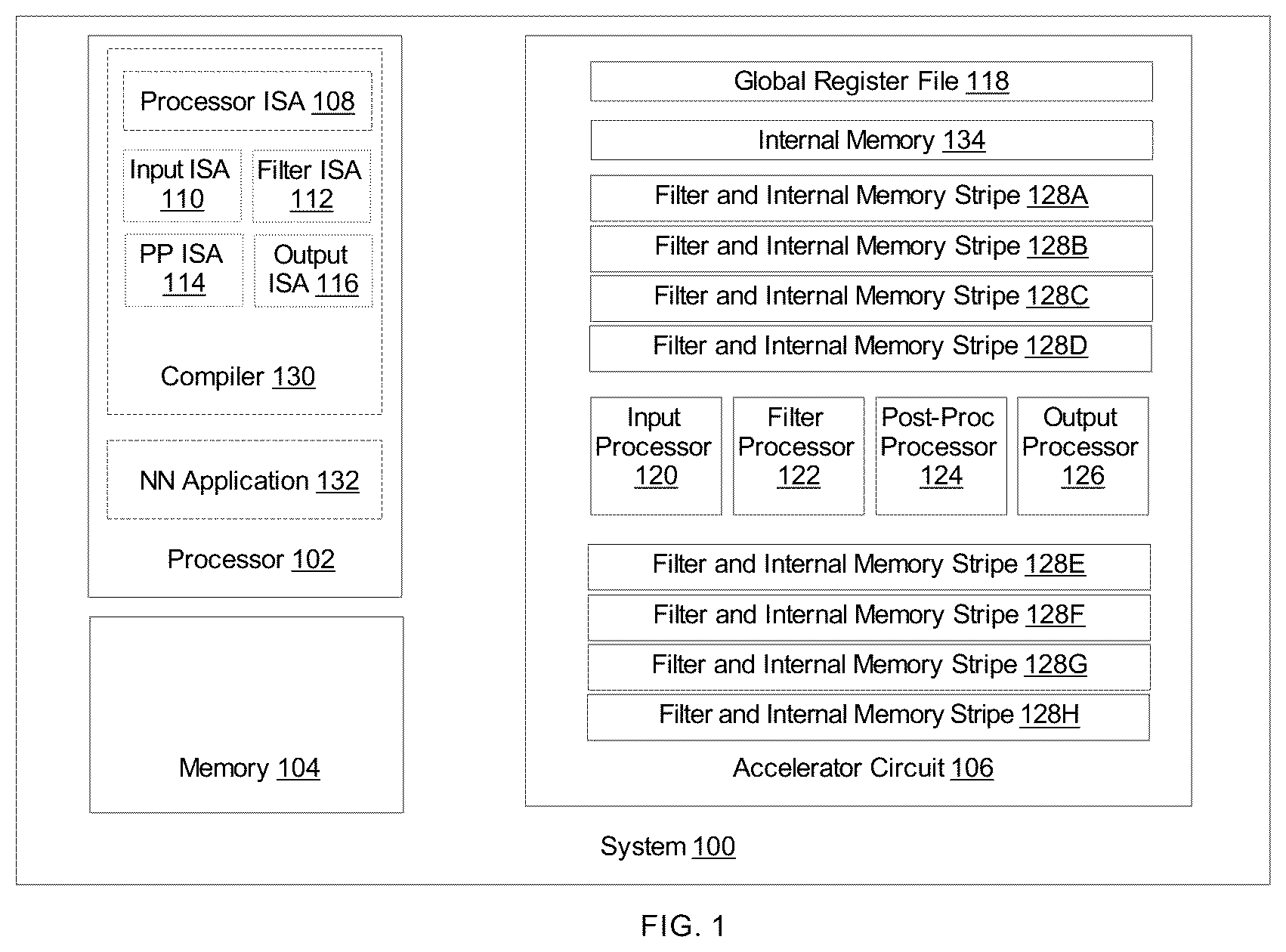 Patent US12602229 — Neural network accelerator for operating a consumer pipeline stage using a start flag set by a producer pipeline stage — Figure 1