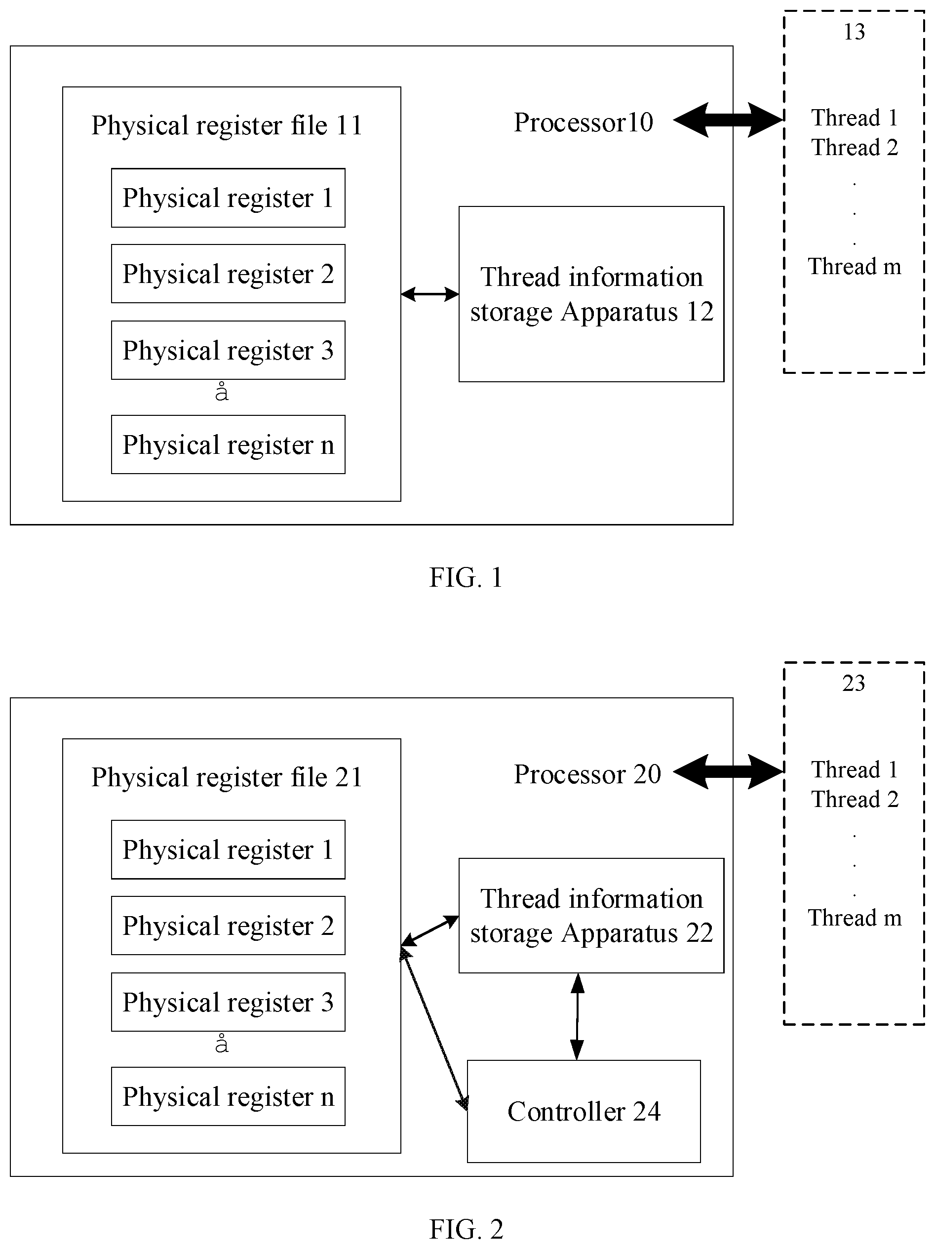 Patent US12602231 — Processor, physical register management method, and electronic apparatus — Figure 1