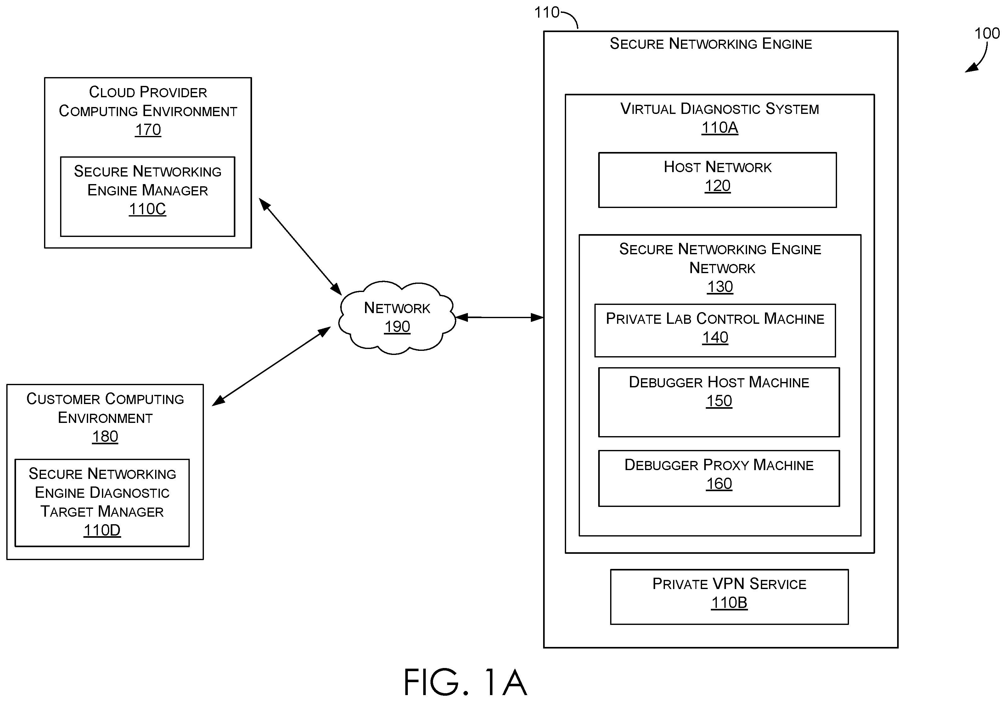 Patent US12602241 — Secure networking engine for a technical support management system — Figure 1