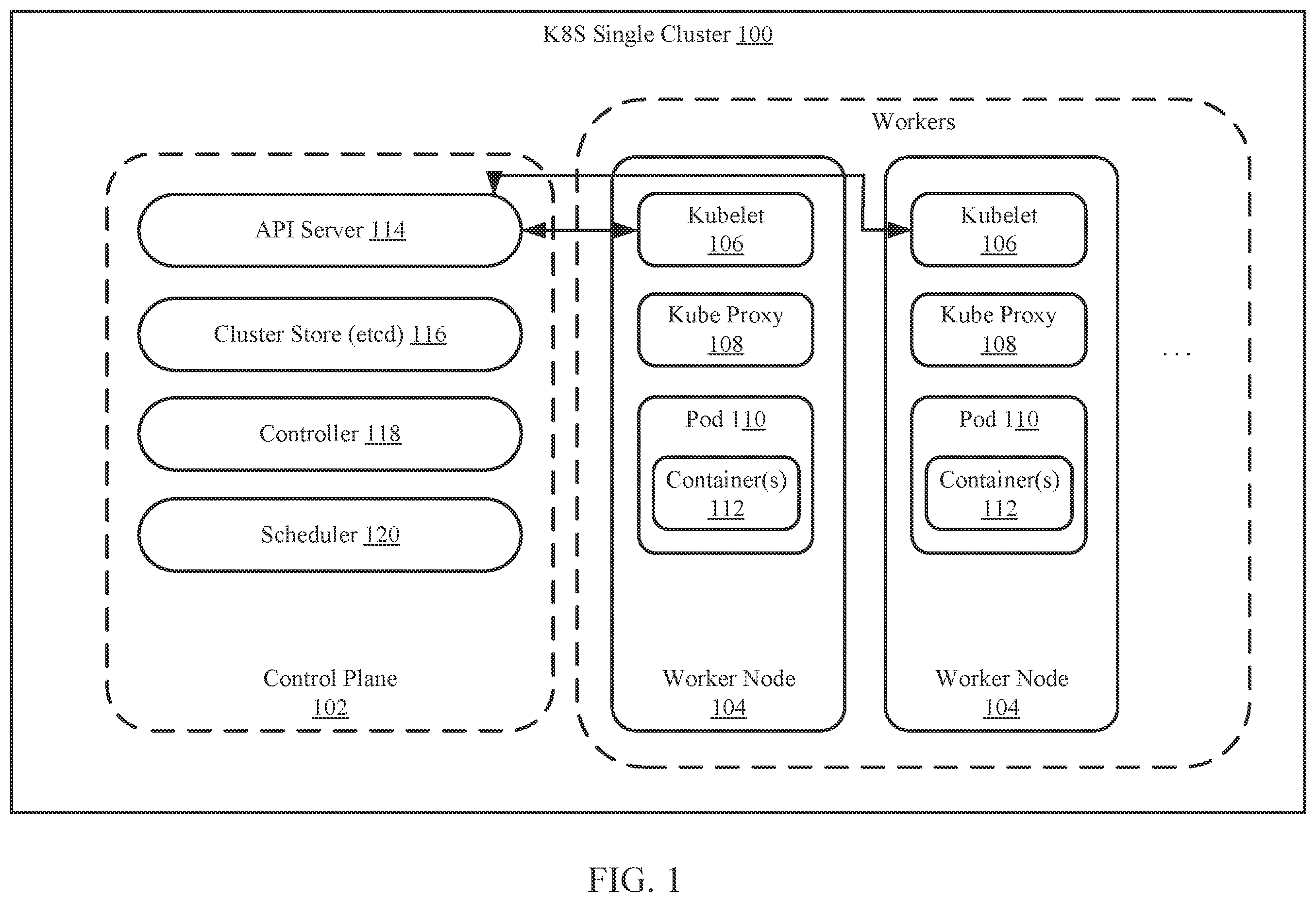 Patent US12602242 — Optimized system design for deploying and managing containerized workloads at scale — Figure 1
