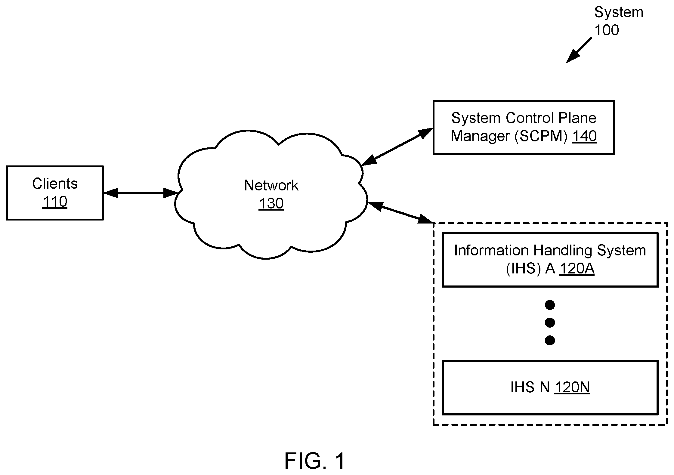 Patent US12602243 — Method and system for migratable composed per-LCS secure enclaves — Figure 1