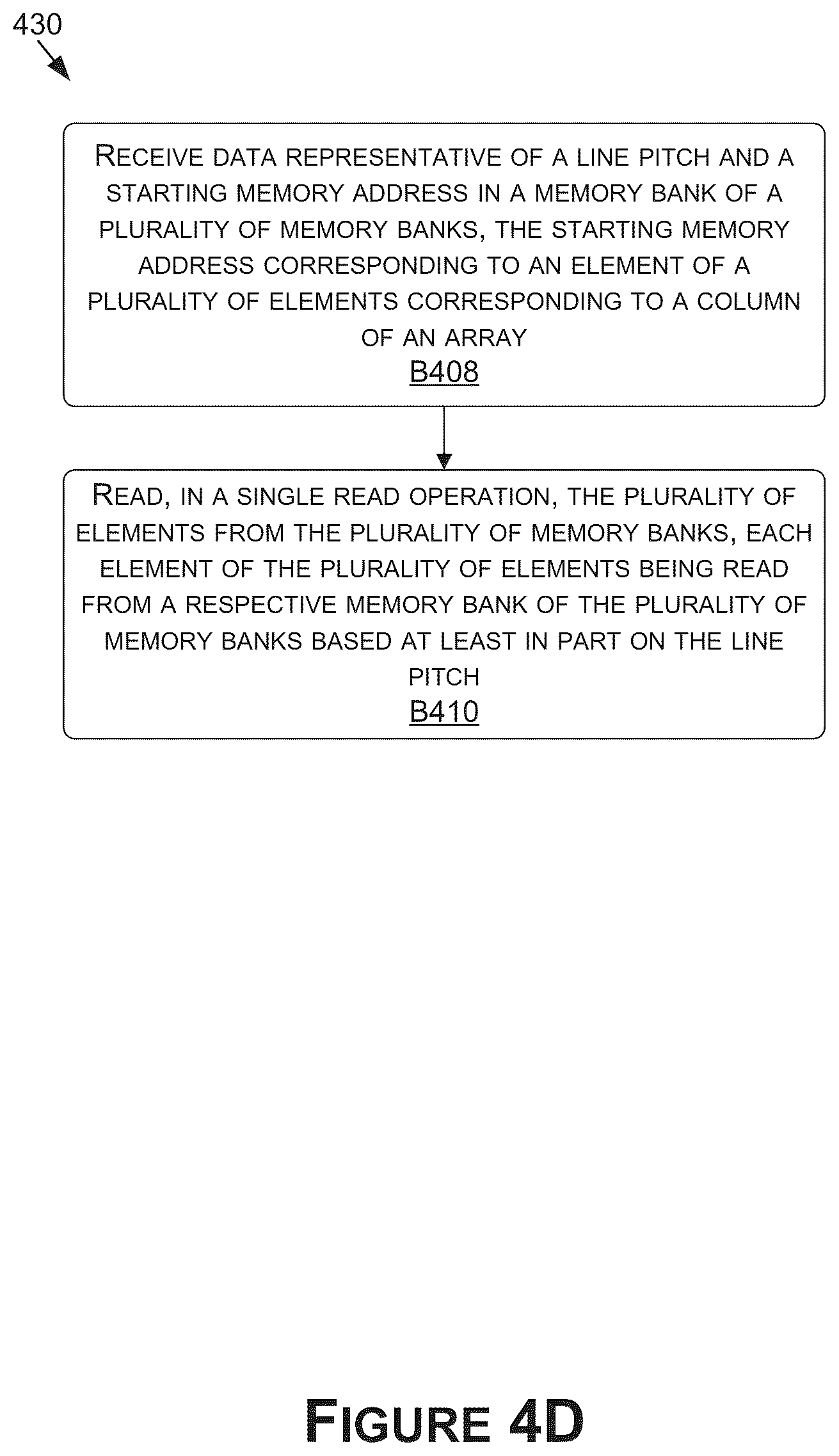 Patent US12602244 Figure 11 – Offloading processing tasks to decoupled accelerators for increasing performance in a system on a chip