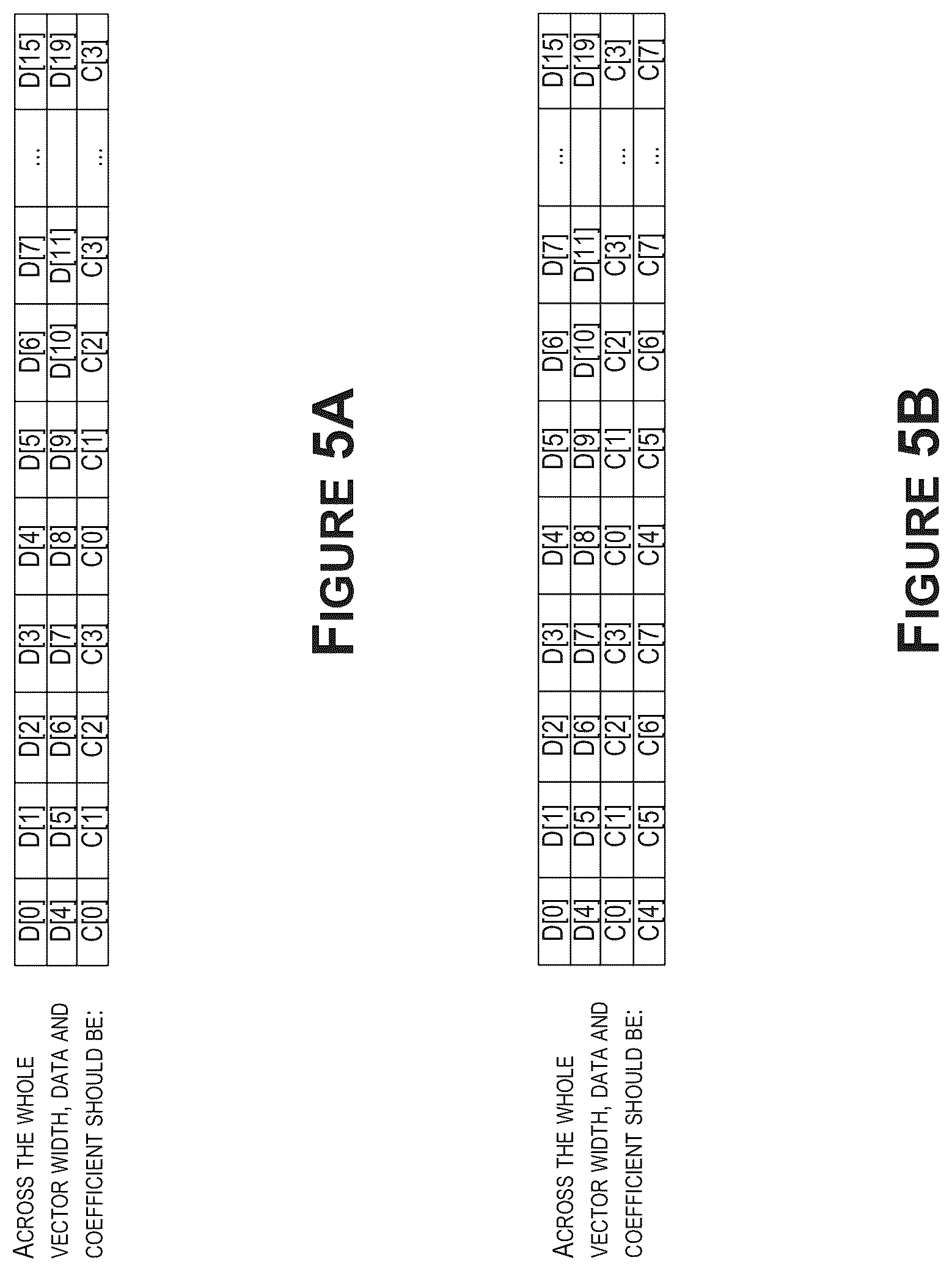 Patent US12602244 Figure 12 – Offloading processing tasks to decoupled accelerators for increasing performance in a system on a chip