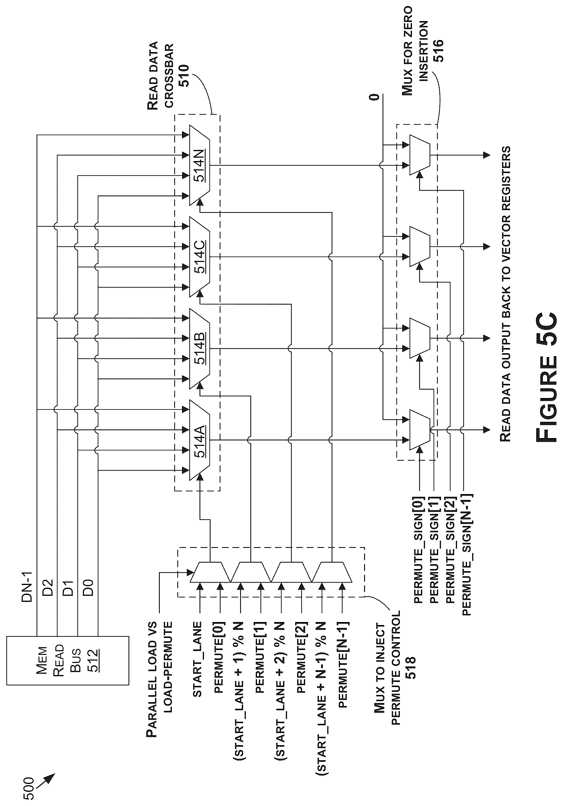 Patent US12602244 Figure 13 – Offloading processing tasks to decoupled accelerators for increasing performance in a system on a chip