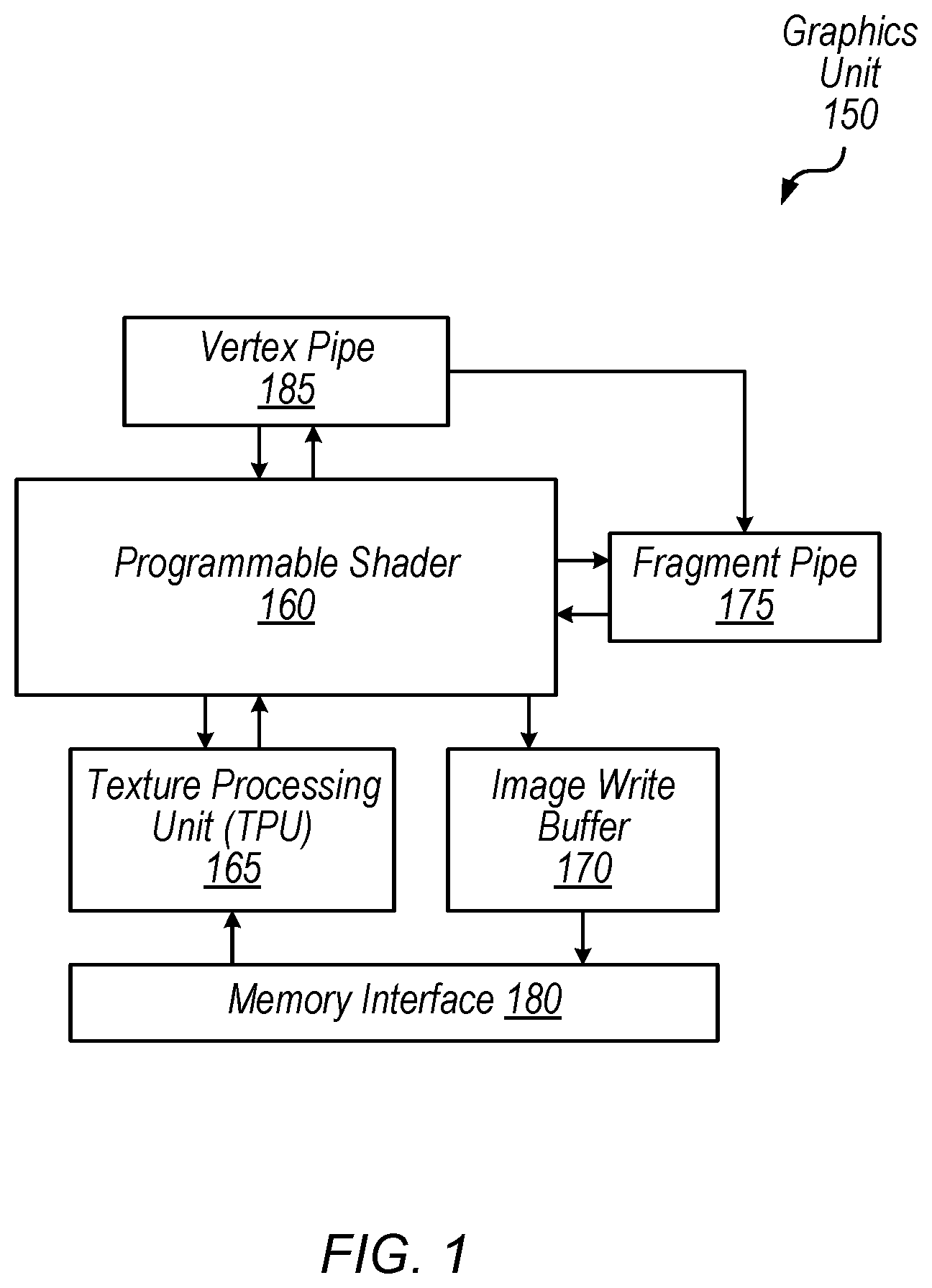 Patent US12602249 — Hardware resource allocation system for allocating resources to threads — Figure 1