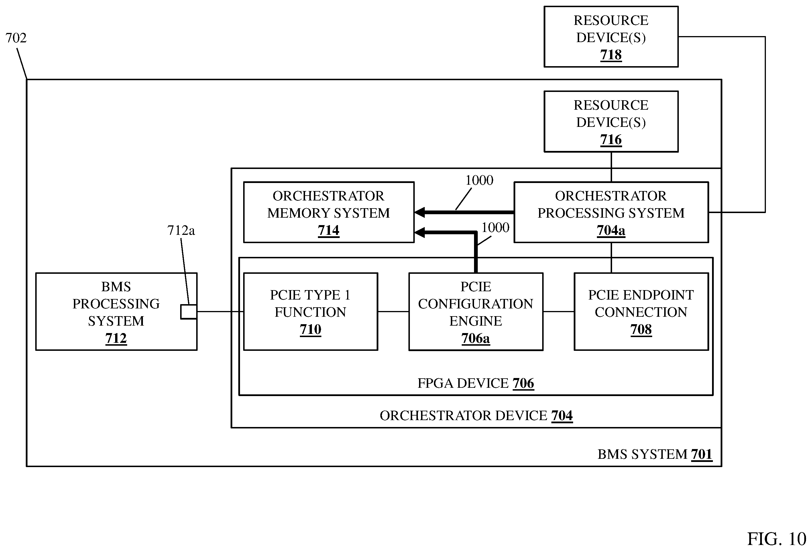 Patent US12602250 Figure 10 – LCS resource device utilization system