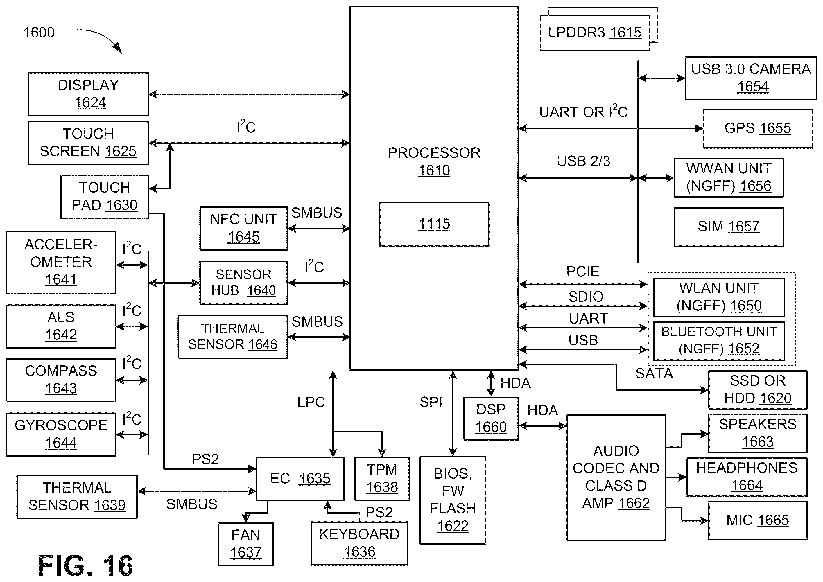 Patent US12602252 Figure 19 – Sparse matrix multiplication in a neural network