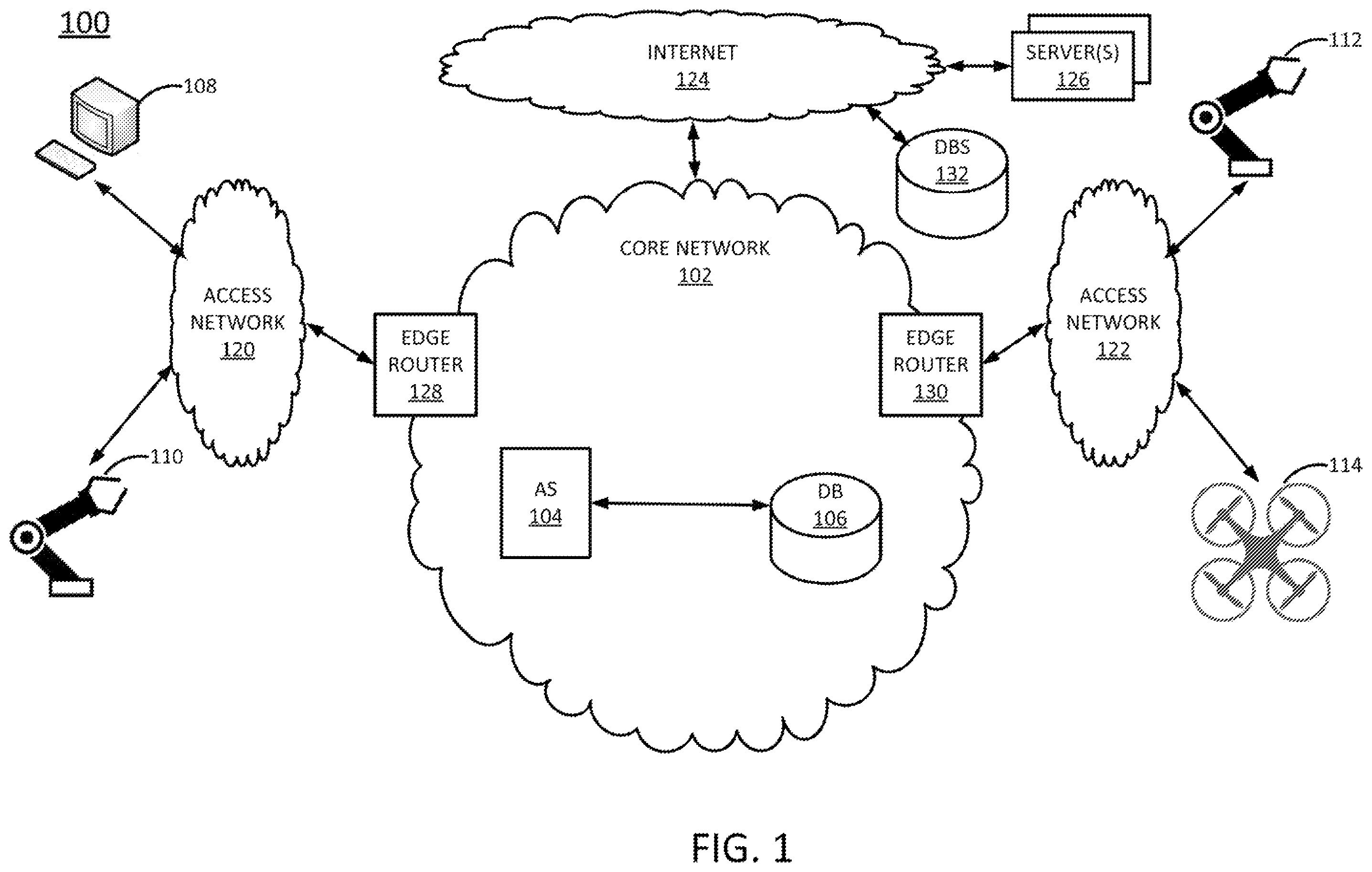 Patent US12602254 — Job negotiation for workflow automation tasks — Figure 1