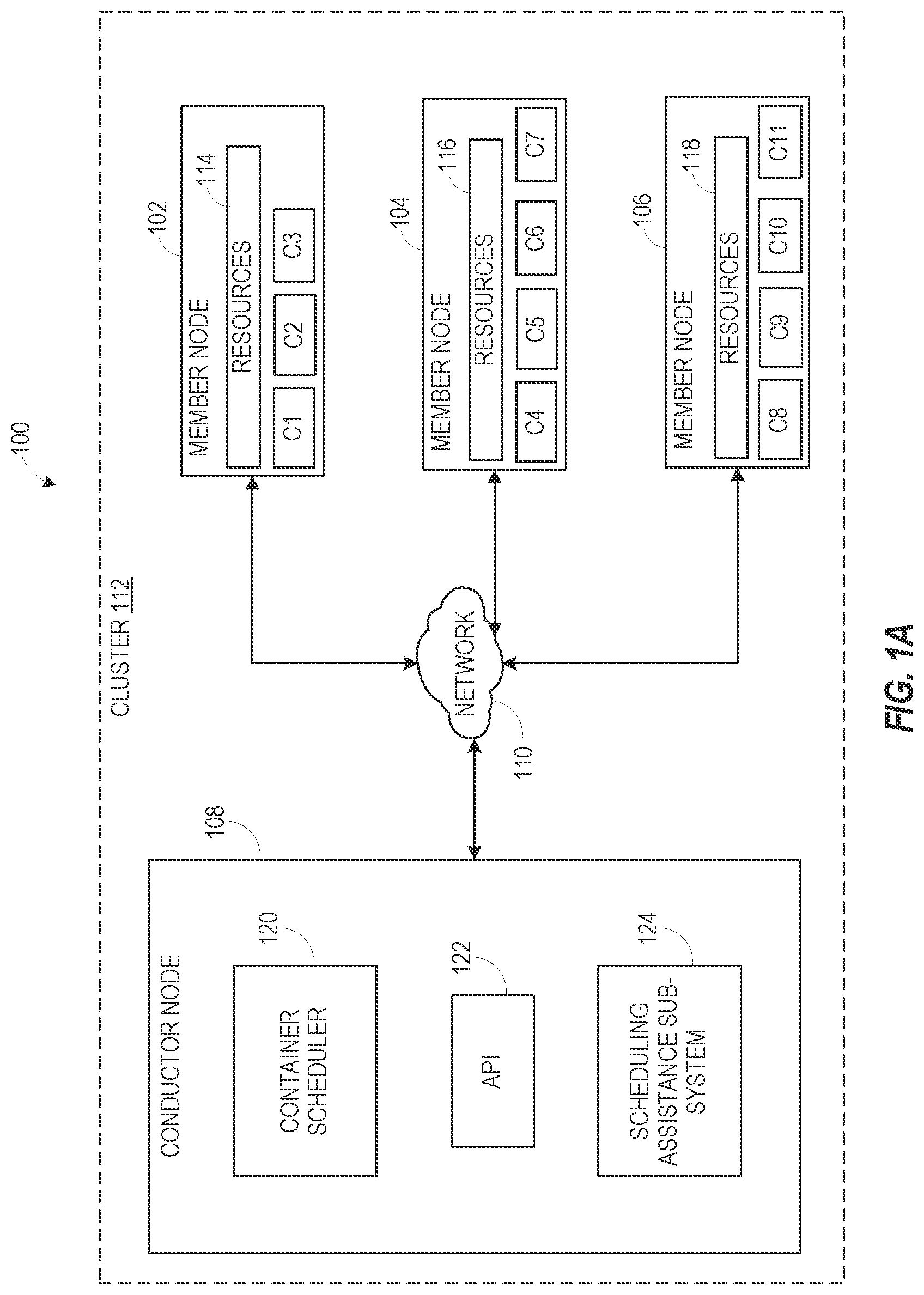 Patent US12602261 — Container scheduling according to preempting a set of preemptable containers deployed in a cluster — Figure 1