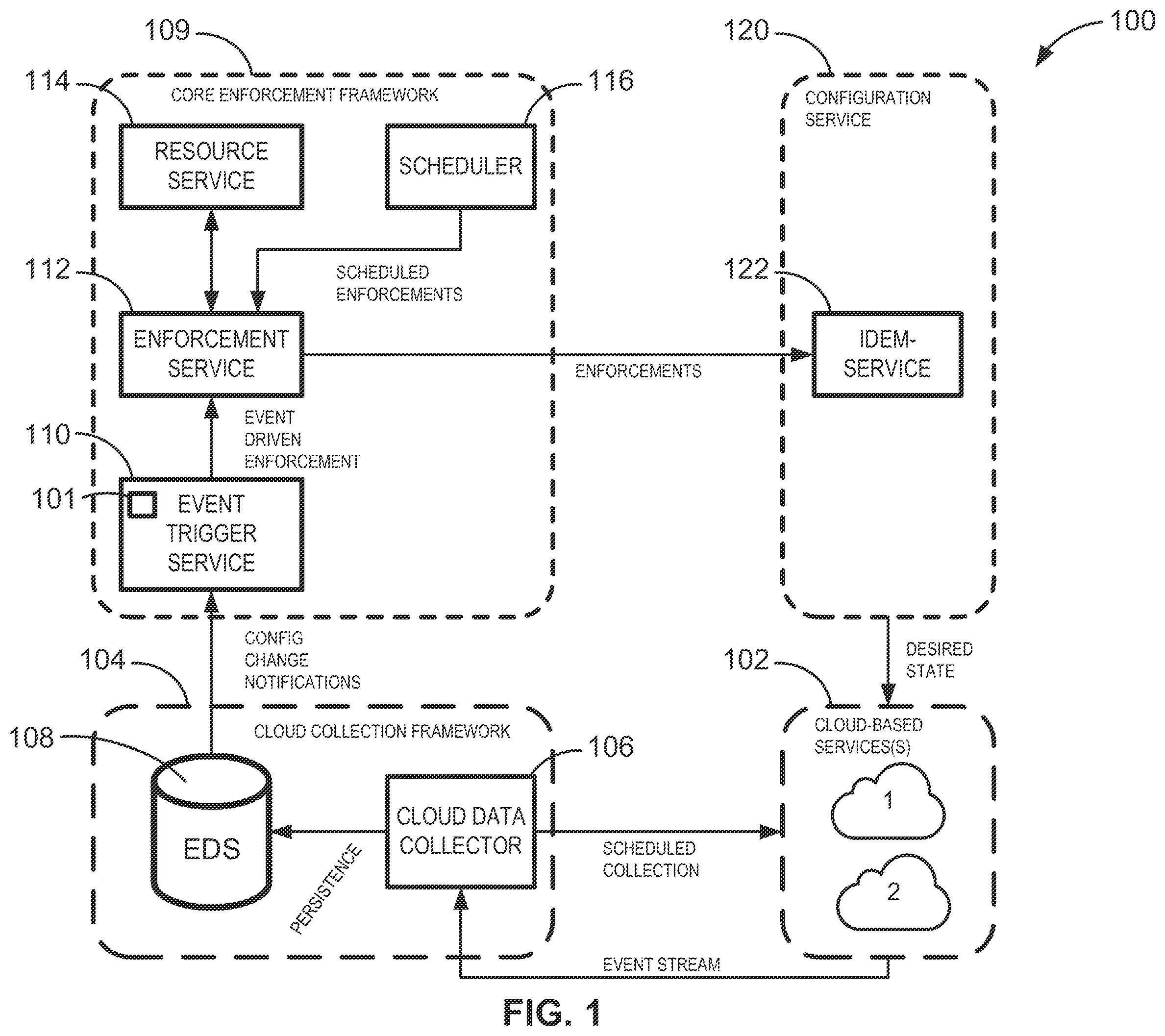 Patent US12602266 — Ephemeral distributed locking in microservice systems — Figure 1