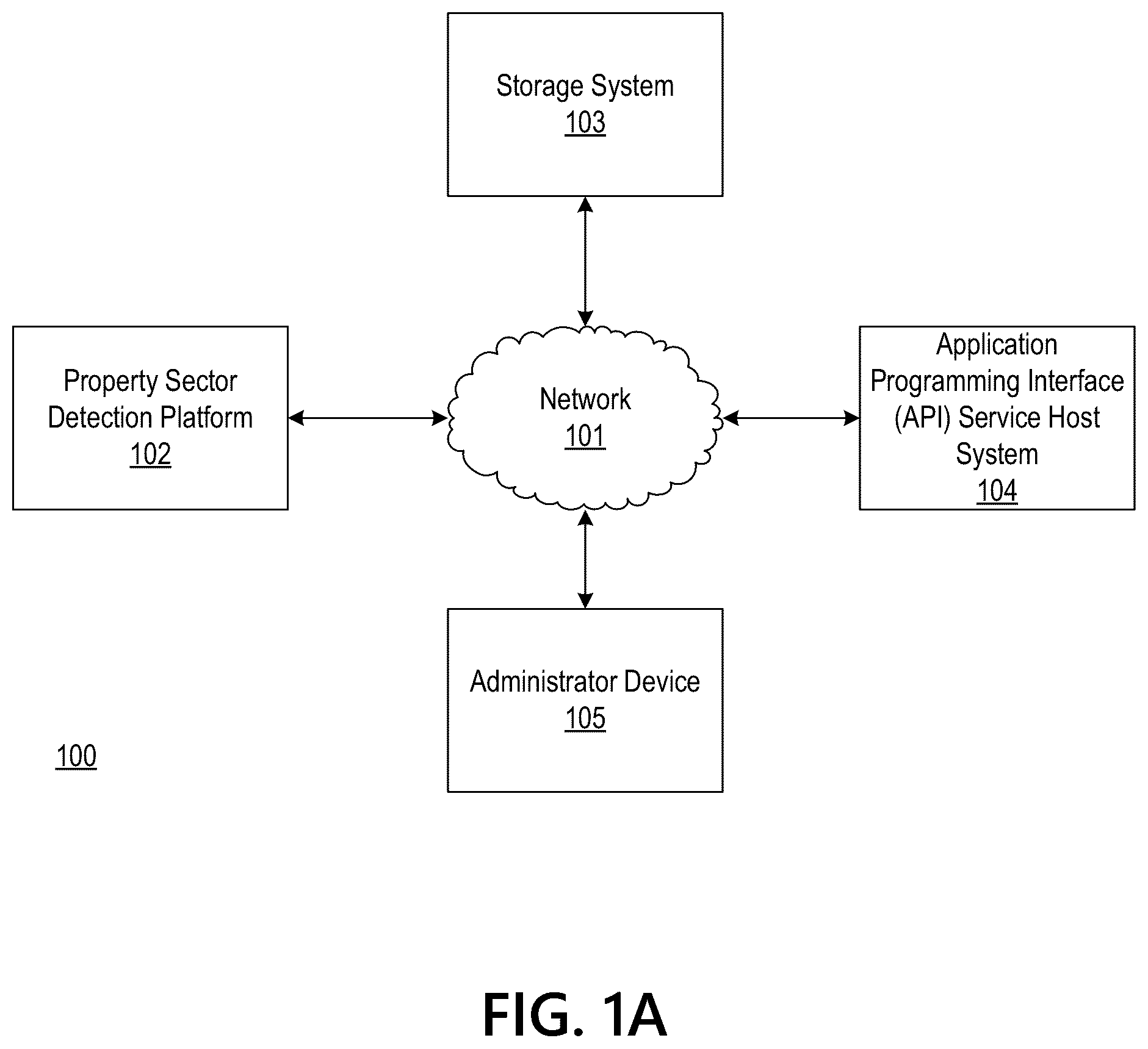 Patent US12602267 — Dynamic application programming interface modification to address hardware depreciation — Figure 1
