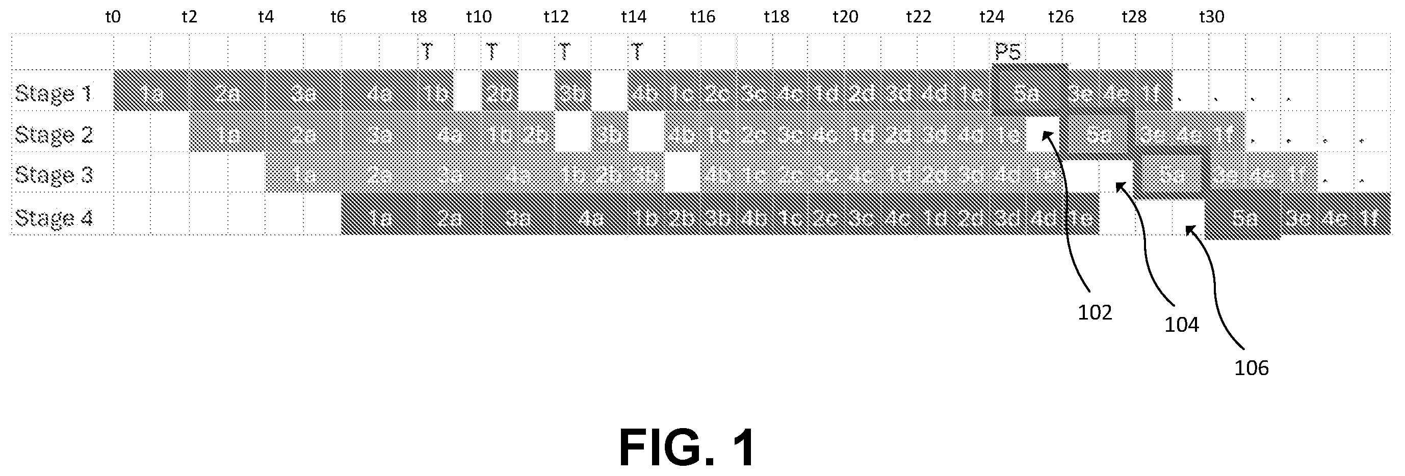 Patent US12602270 — KV-cache streaming for improved performance and fault tolerance in generative model serving — Figure 1