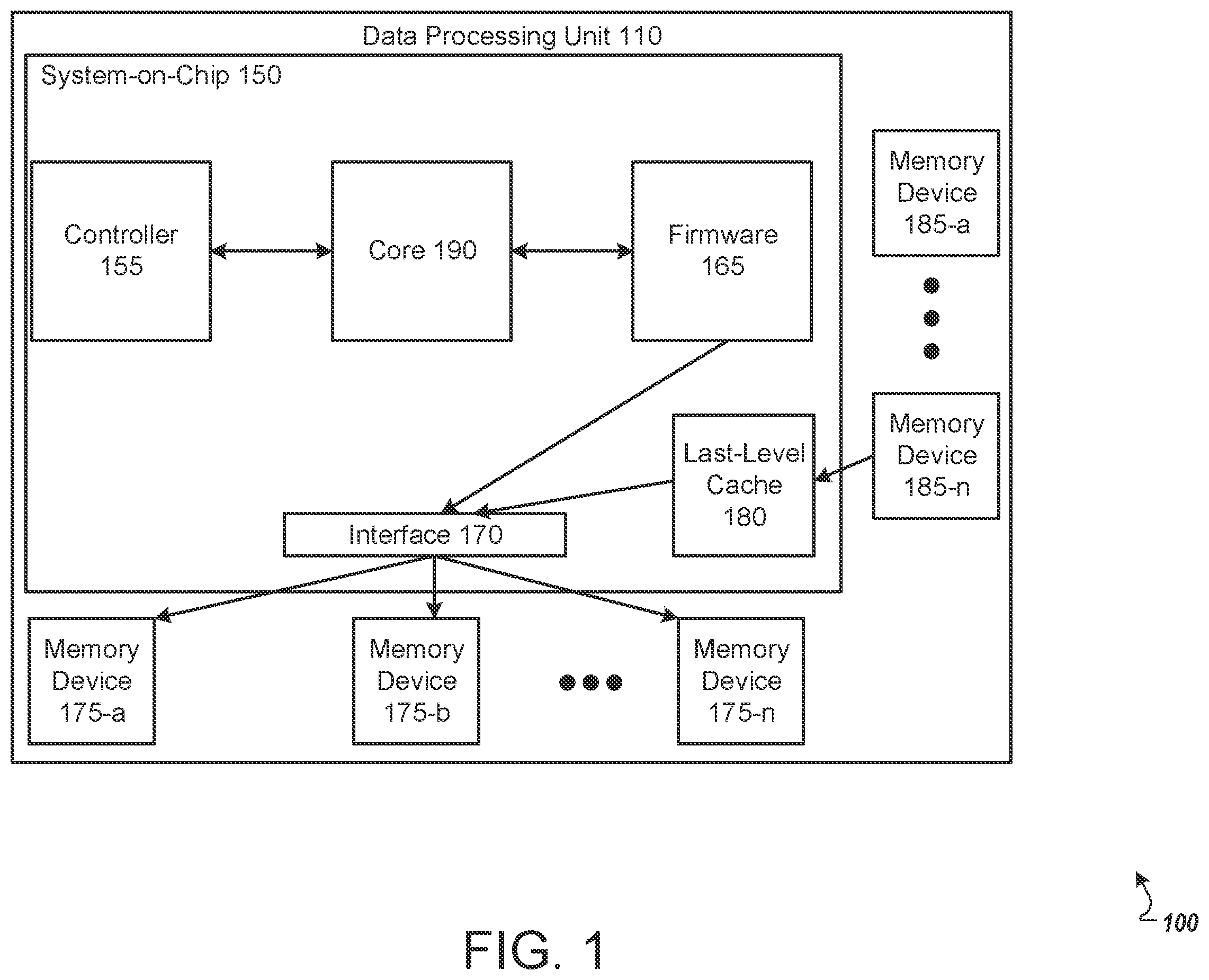Patent US12602272 Figure 1 – Circuitry for routing and delay correction in a multi-functional unit system