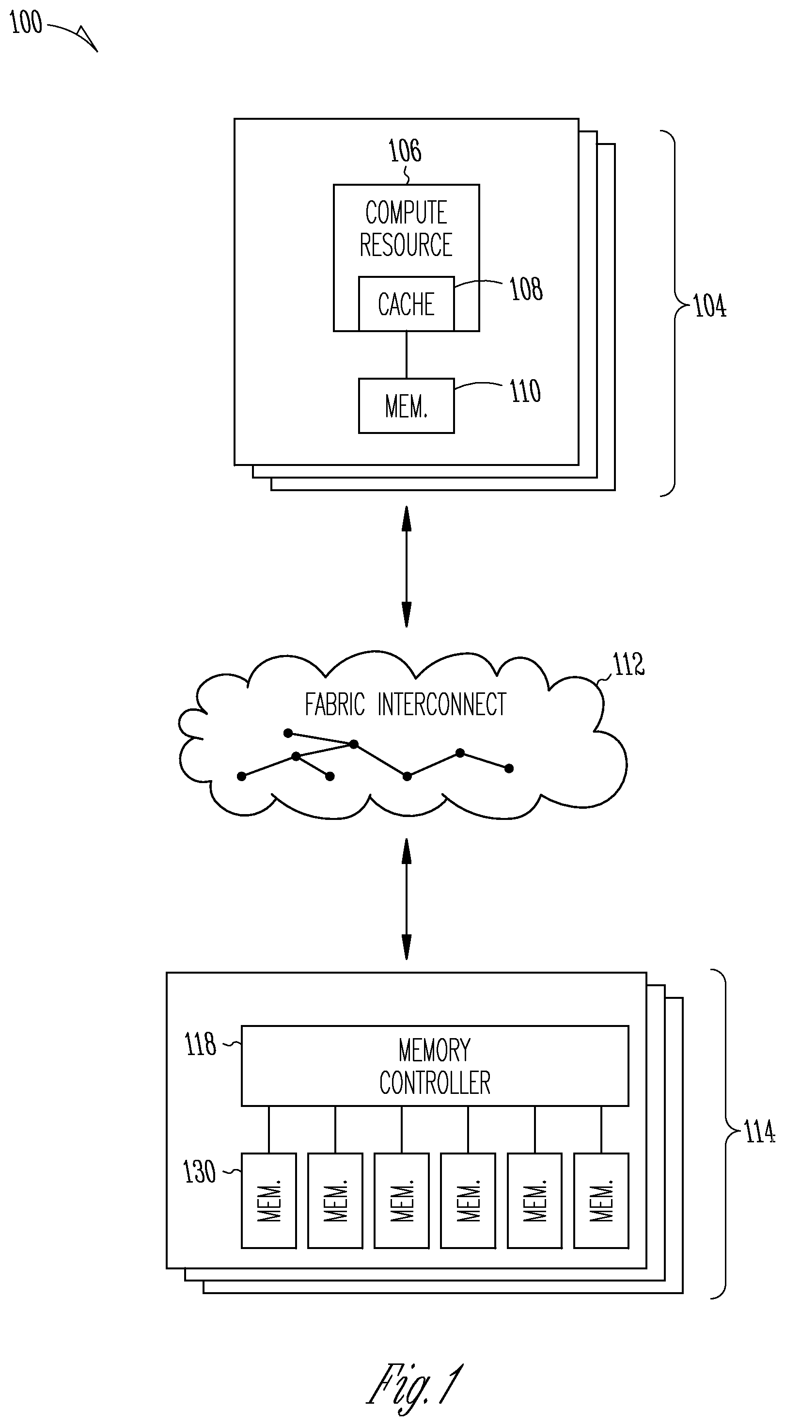 Patent US12602275 — System-level coordinated resilience — Figure 1