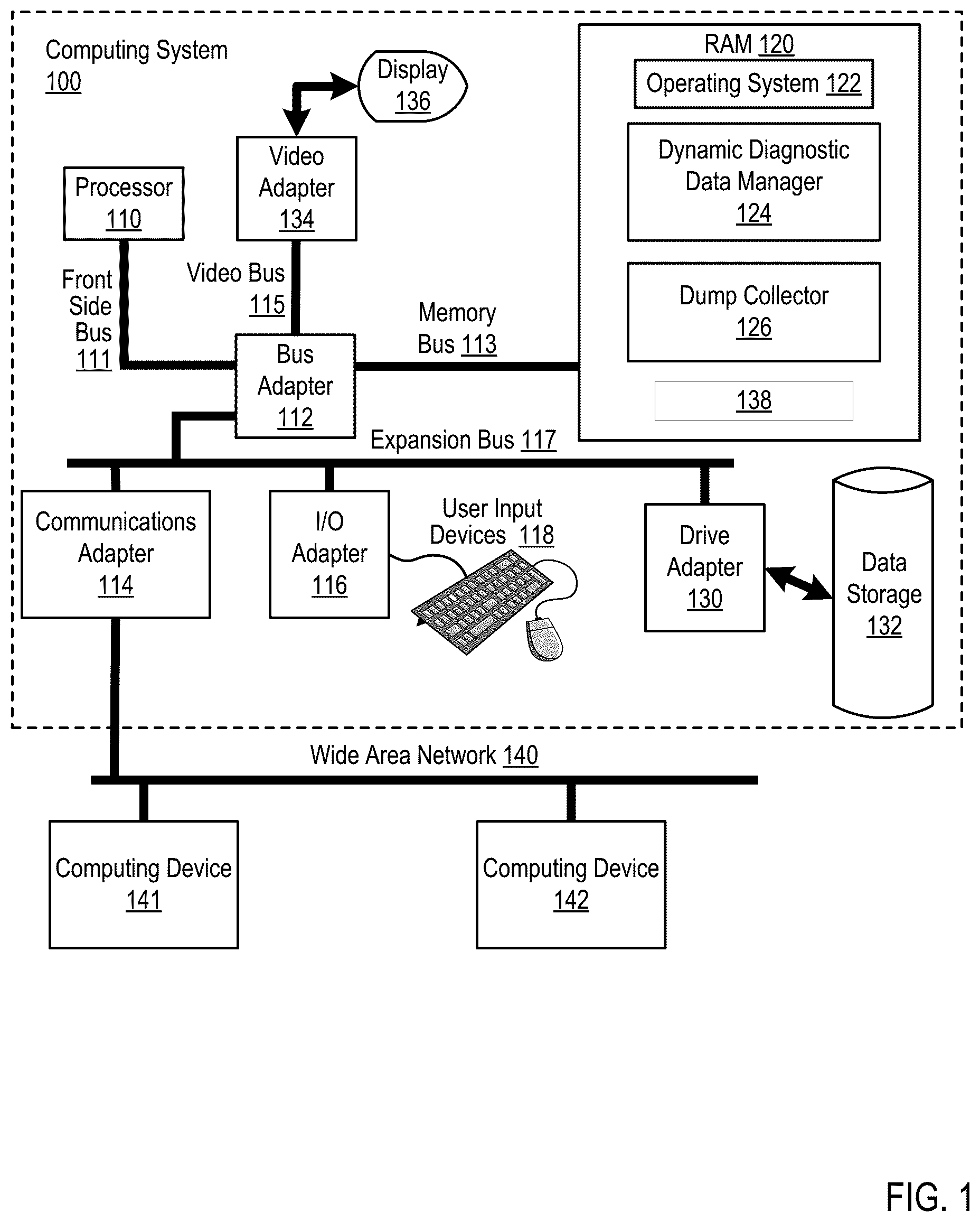 Patent US12602276 — Dynamic registration of software components for diagnosis of root cause of failure — Figure 1
