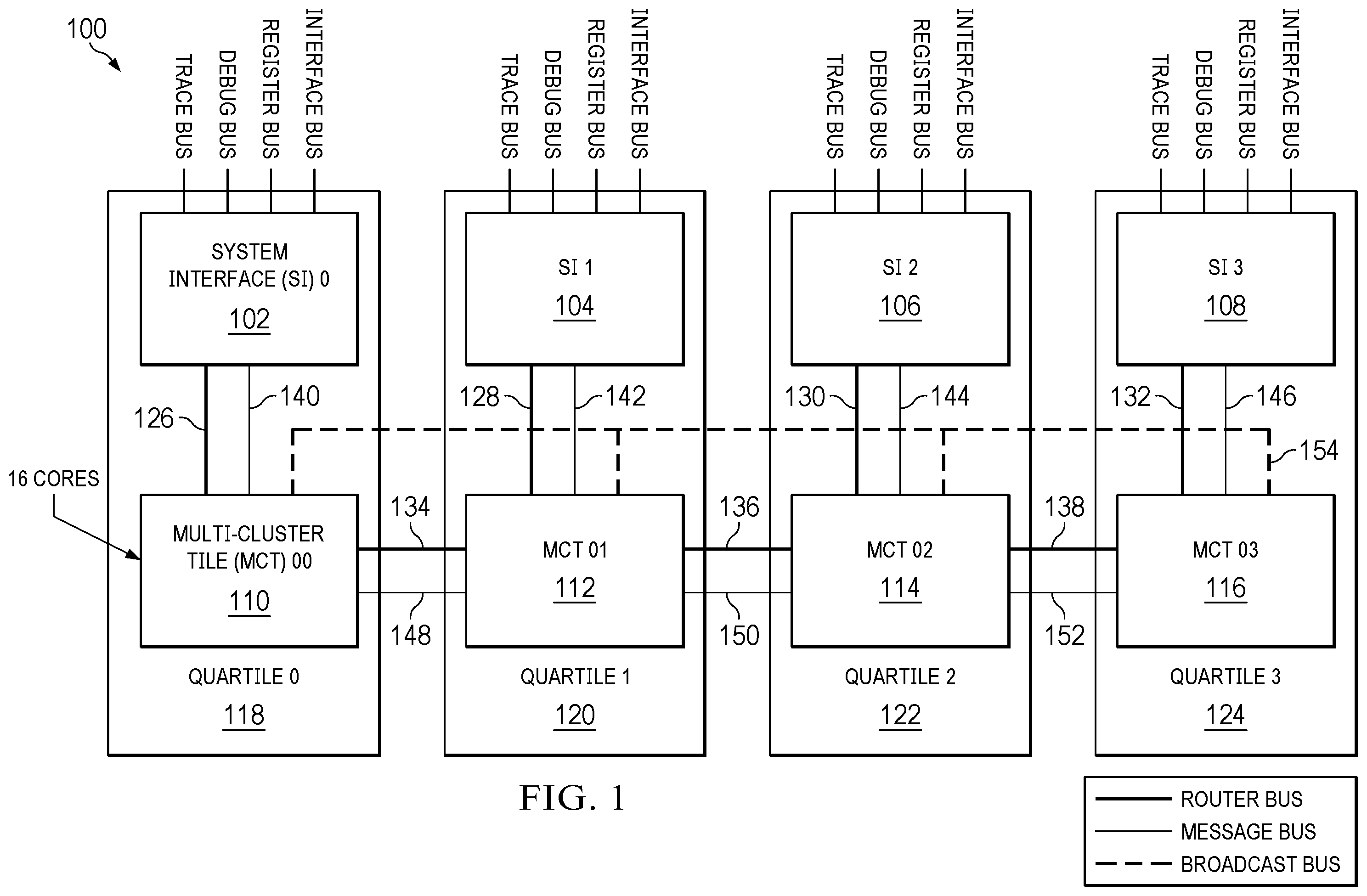 Patent US12602279 — Systems and methods for debugging multi-core processors with configurable isolated partitions — Figure 1