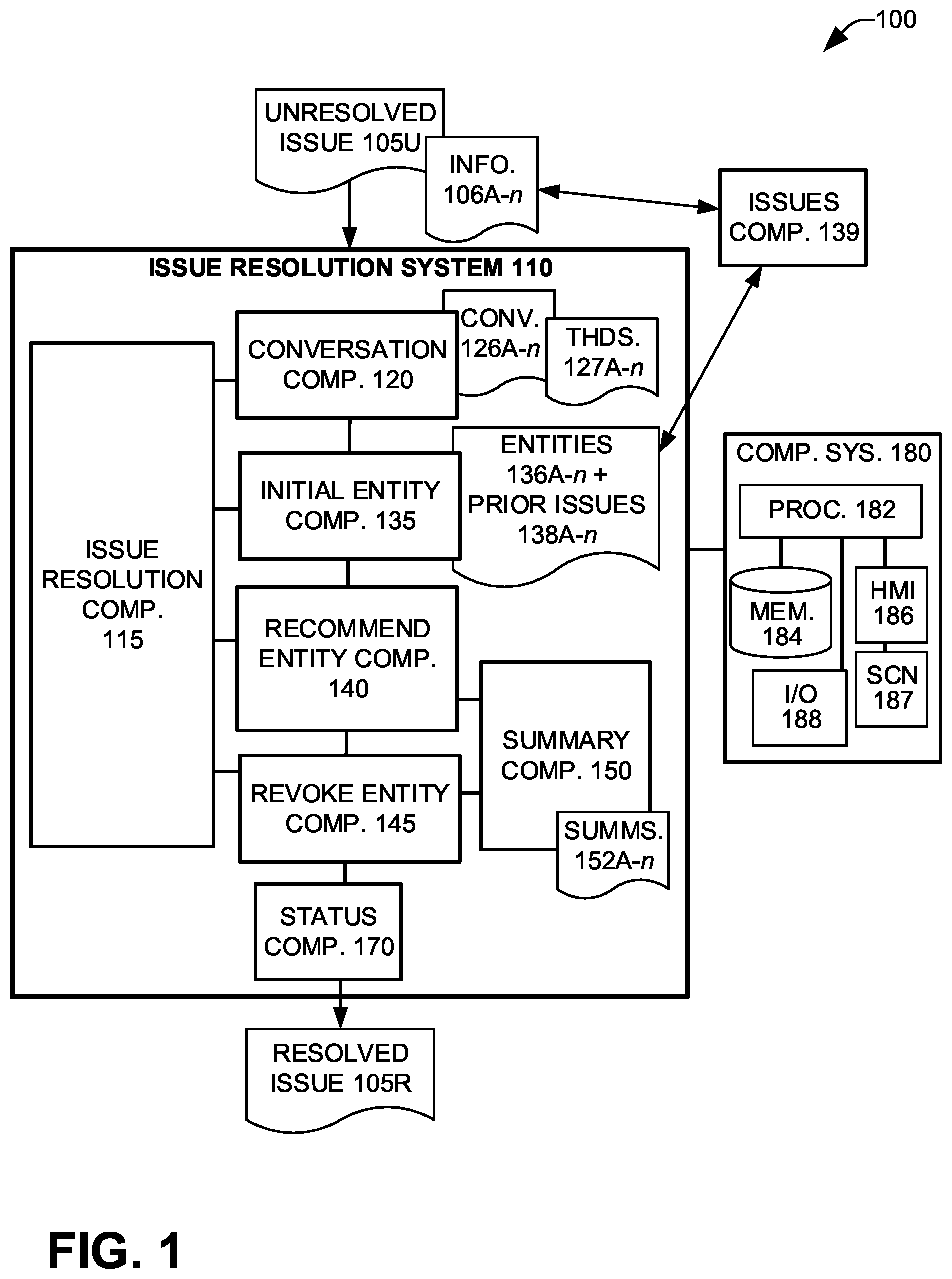 Patent US12602280 — Entity assignment in automated issue resolution — Figure 1