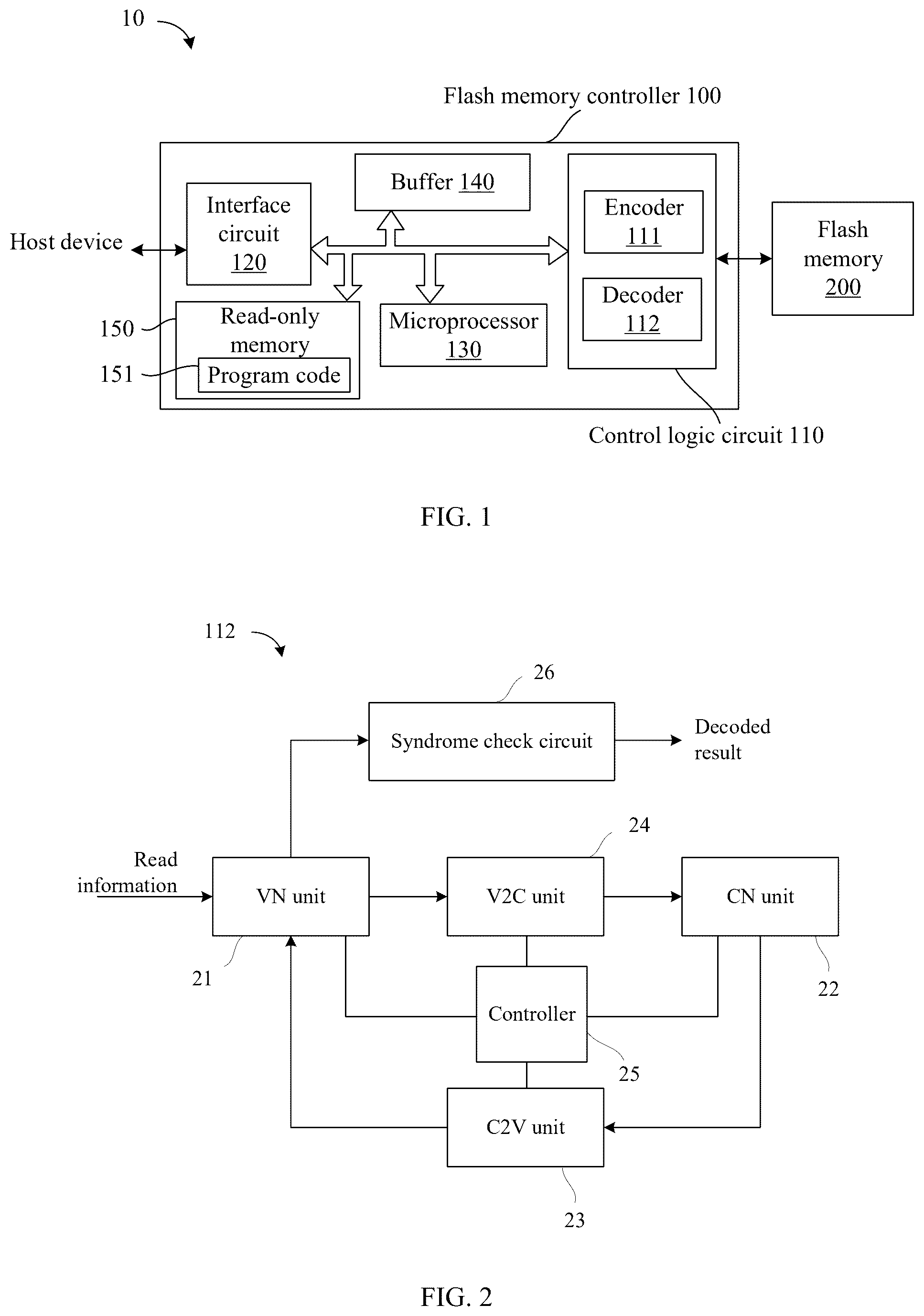 Patent US12602283 Figure 1 – Flash memory controller and flash memory access method