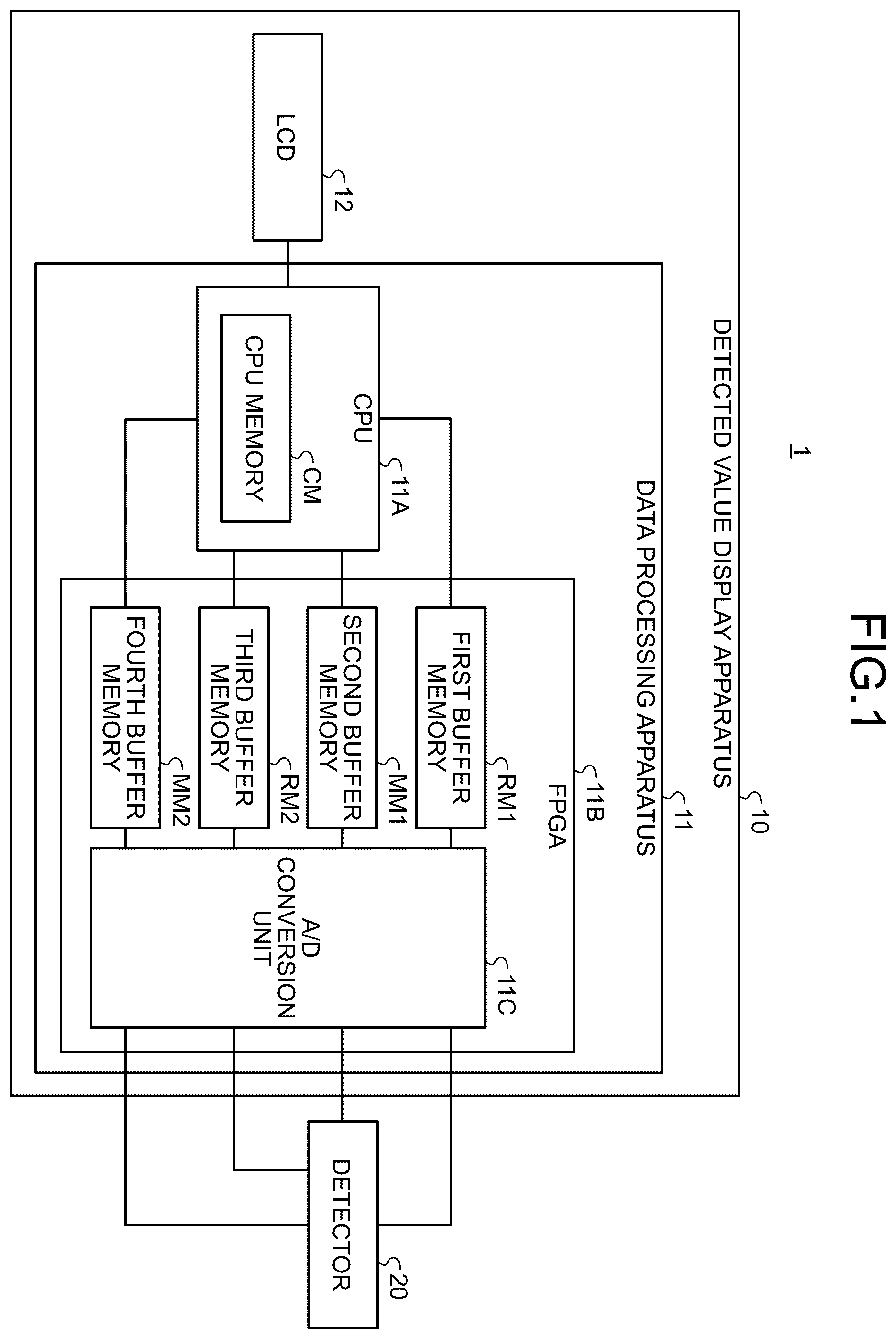 Patent US12602284 — Data processing apparatus, memory failure determination method, and non-transitory computer readable recording medium — Figure 1