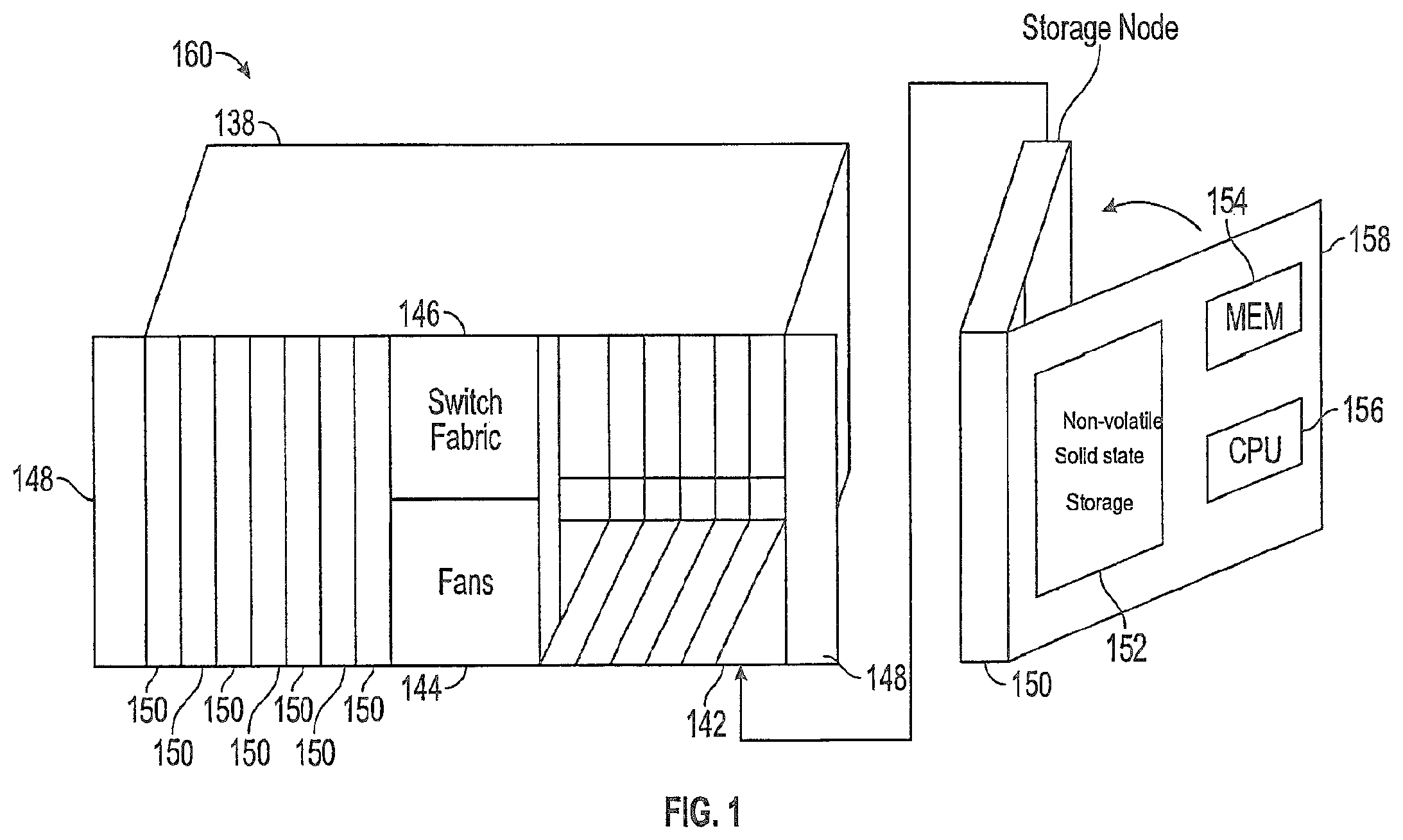 Patent US12602287 Figure 1 – Storage system utilizing independent erasure codes