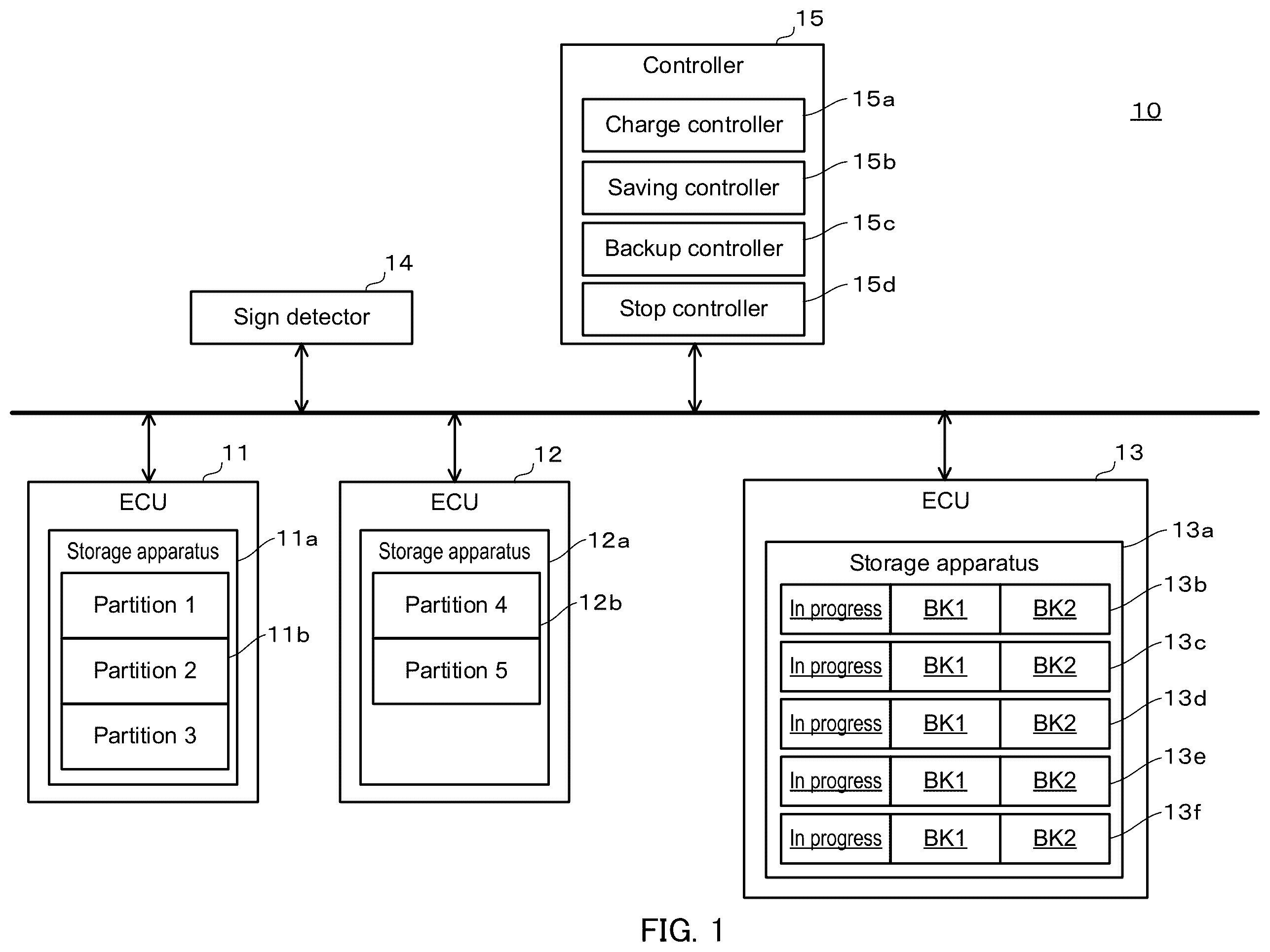 Patent US12602290 — Data saving method, data saving system, and non-volatile storage medium recording data saving program — Figure 1