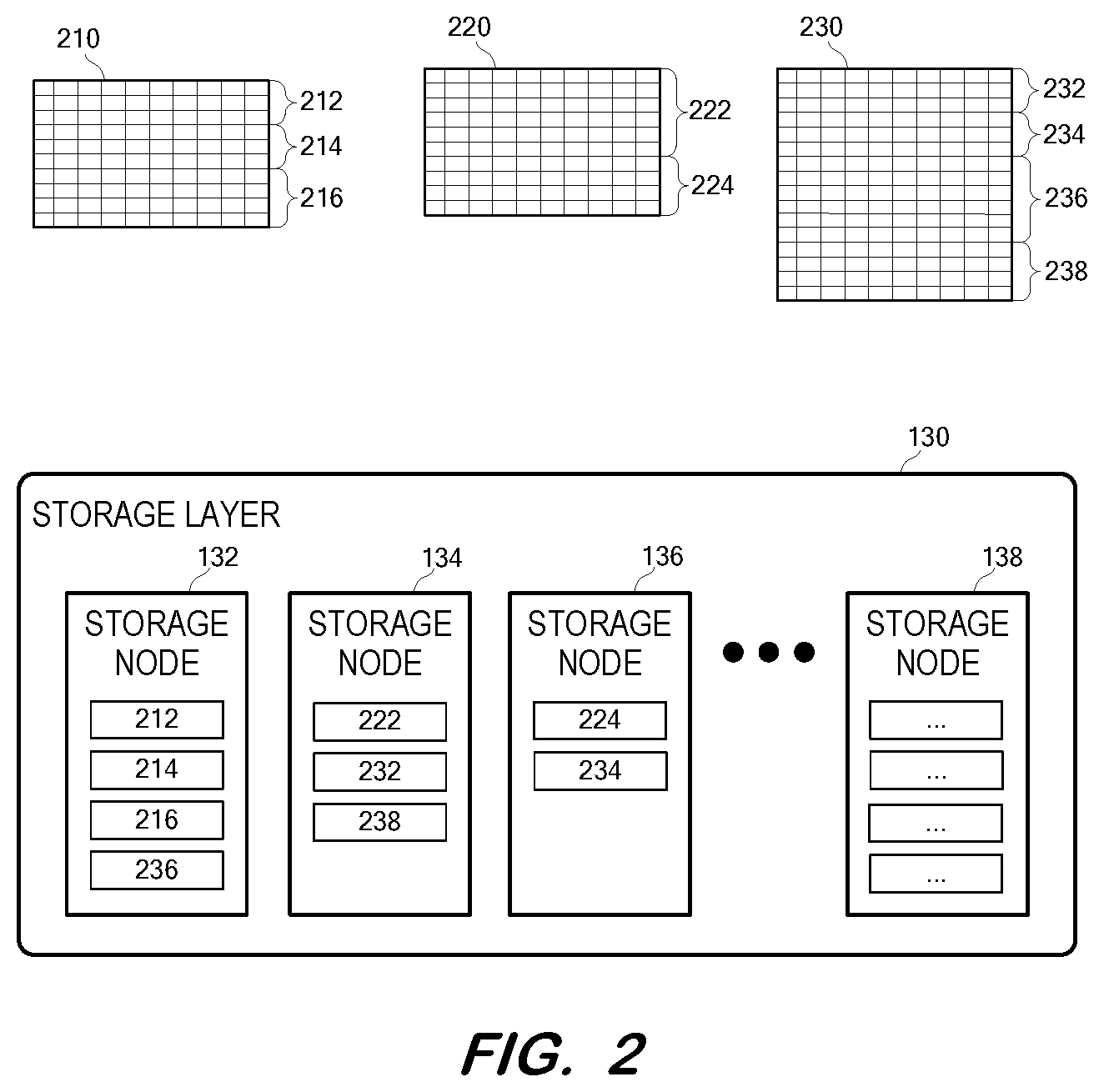Patent US12602292 Figure 2 – Tenant copy using incremental database recovery