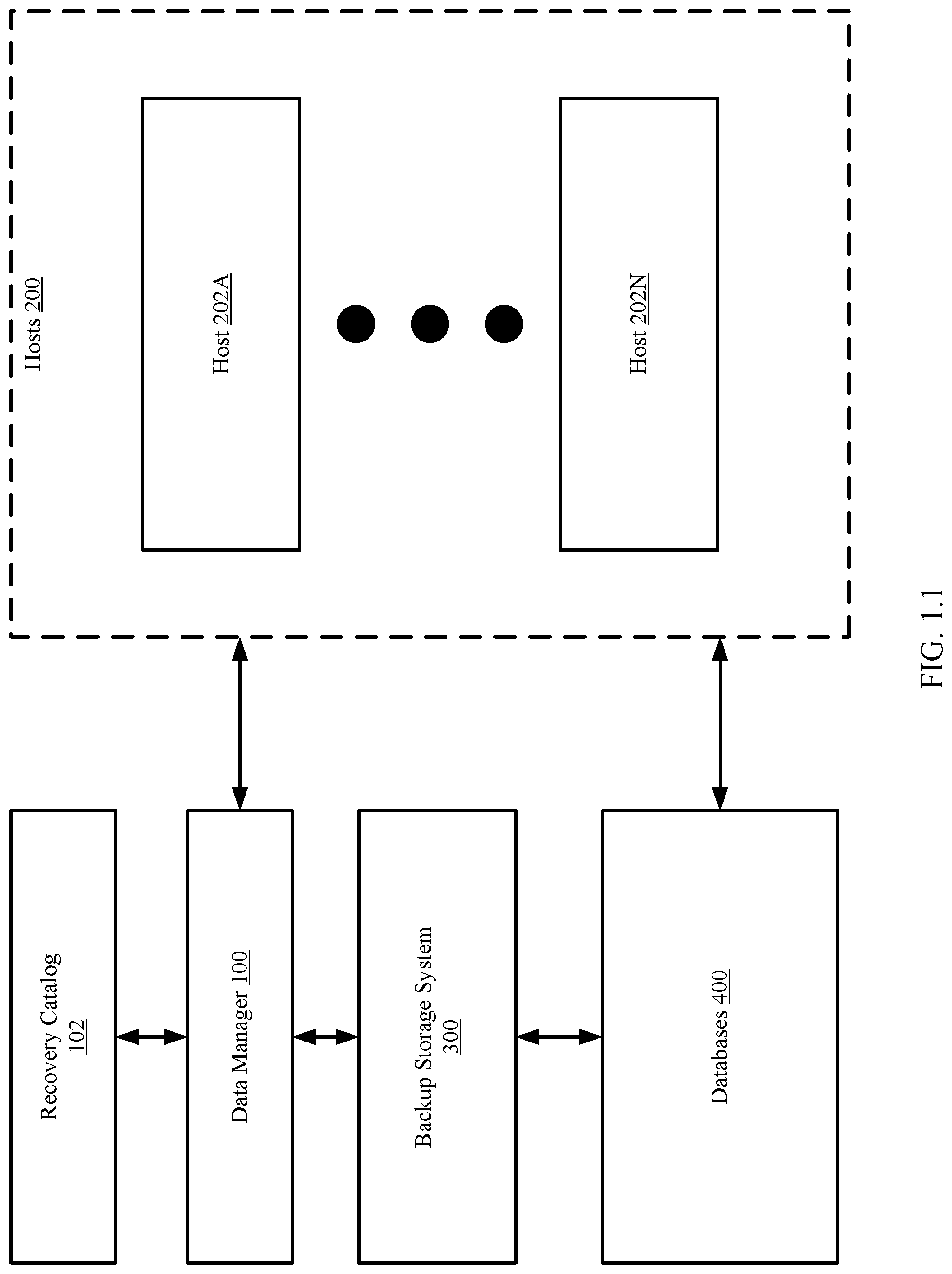 Patent US12602293 Figure 1 – Management of logs in asset groups
