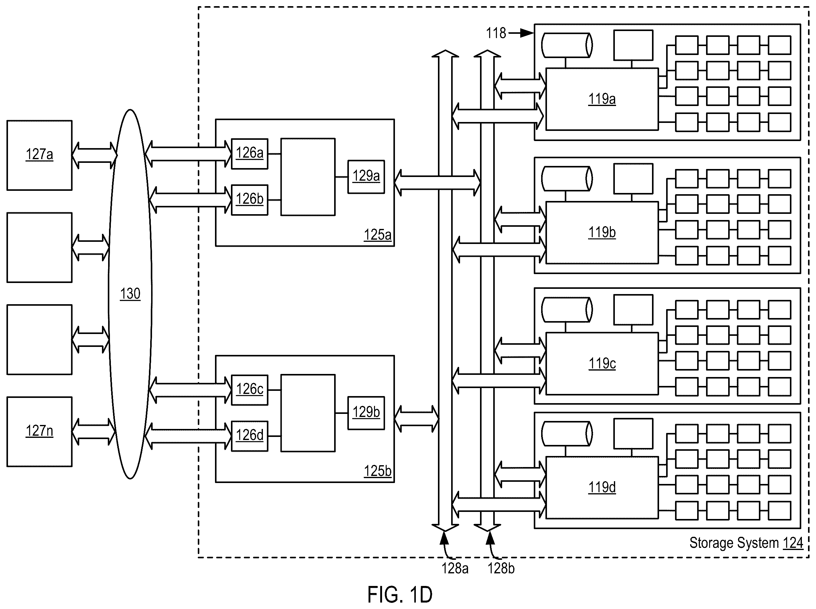 Patent US12602294 Figure 4 – Providing storage protection information