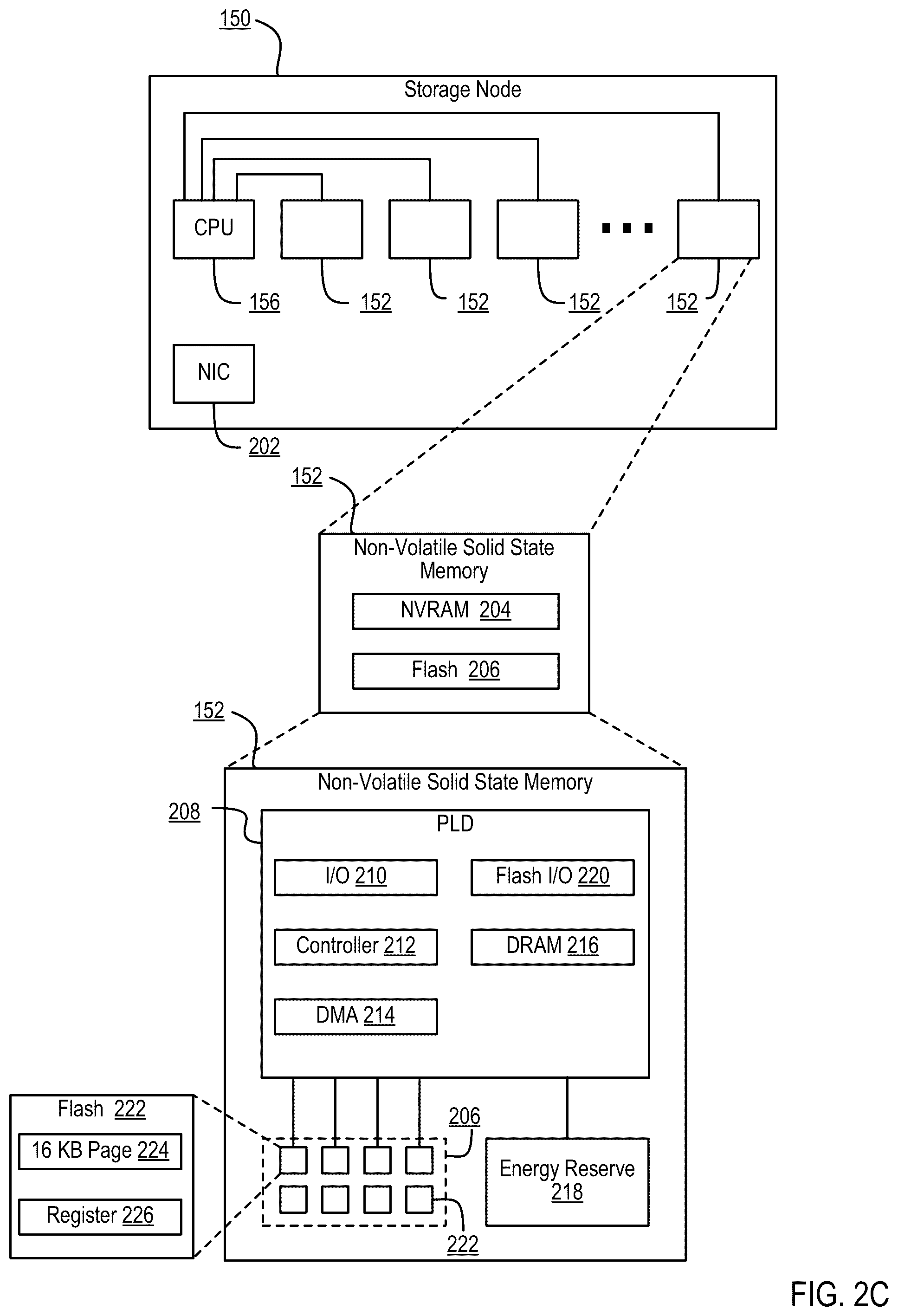 Patent US12602294 Figure 7 – Providing storage protection information
