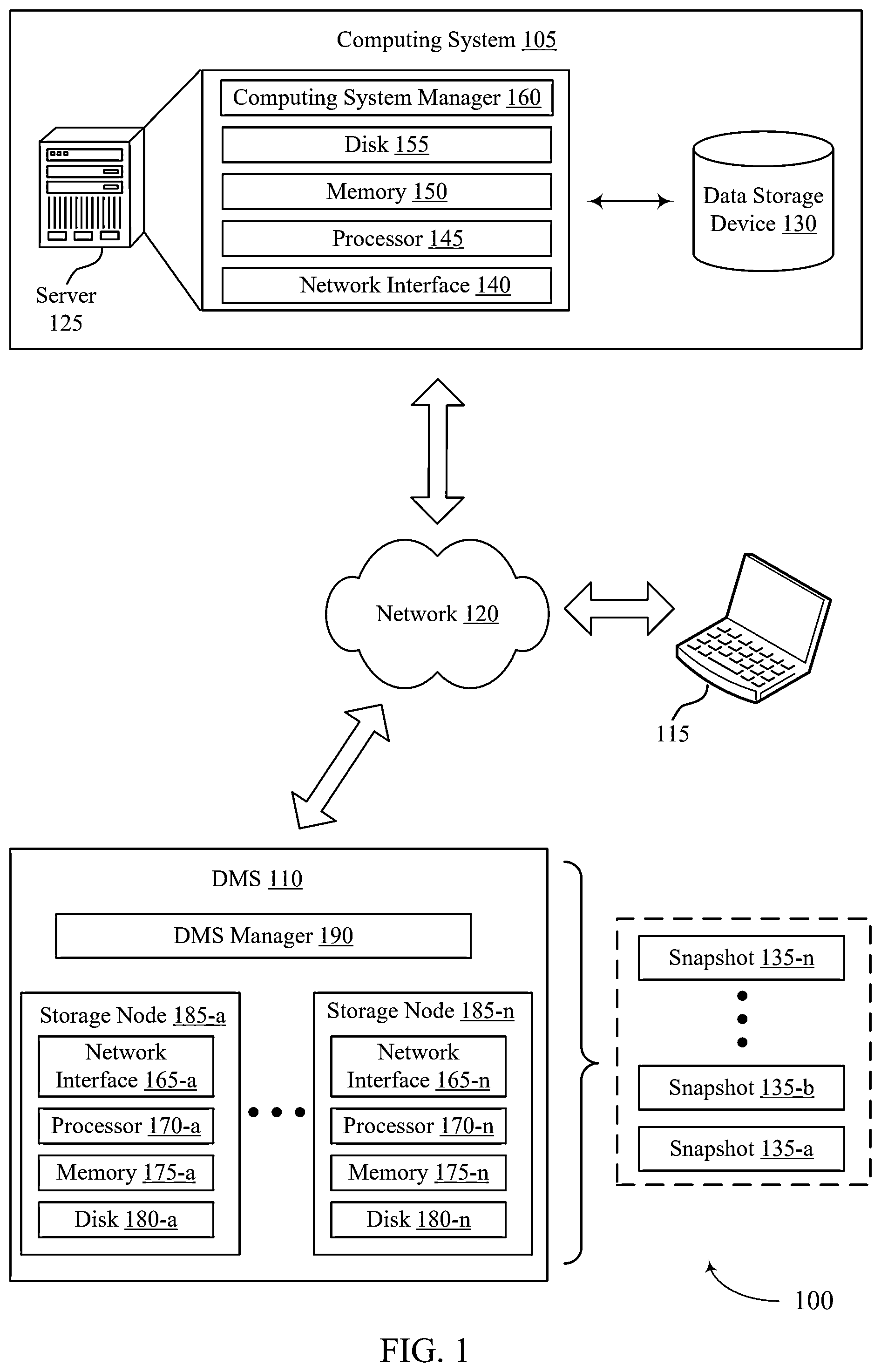Patent US12602296 — System and techniques for backing up scalable computing objects — Figure 1
