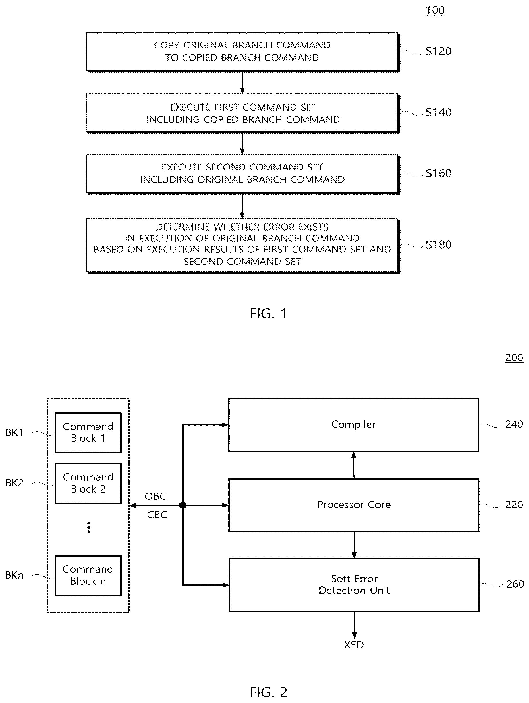 Patent US12602297 — Processor and method of detecting soft error using the same — Figure 1
