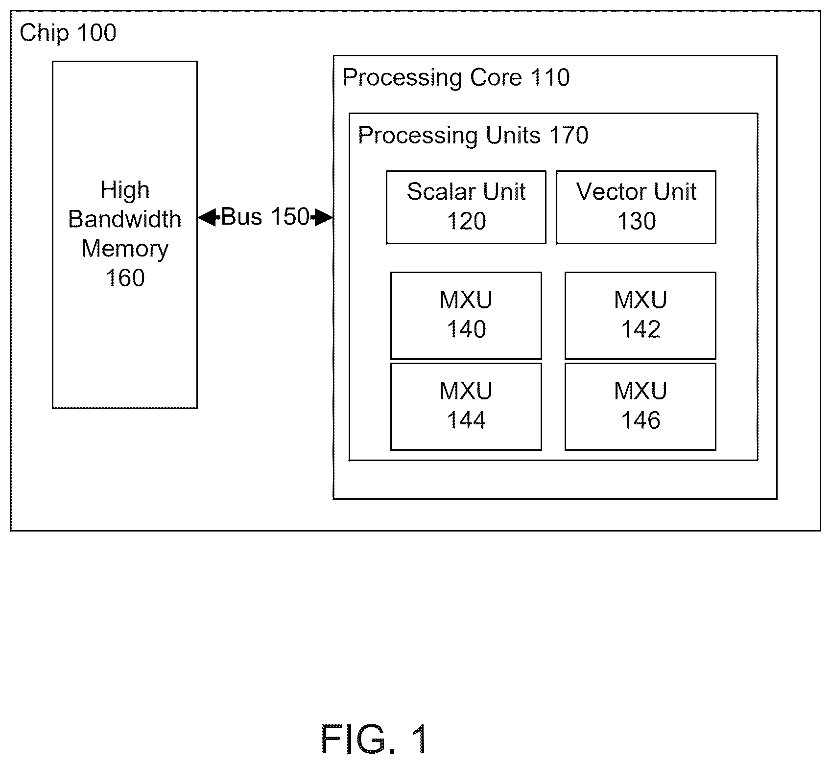 Patent US12602298 — Self-repairable chip for silent data corruption issues — Figure 1