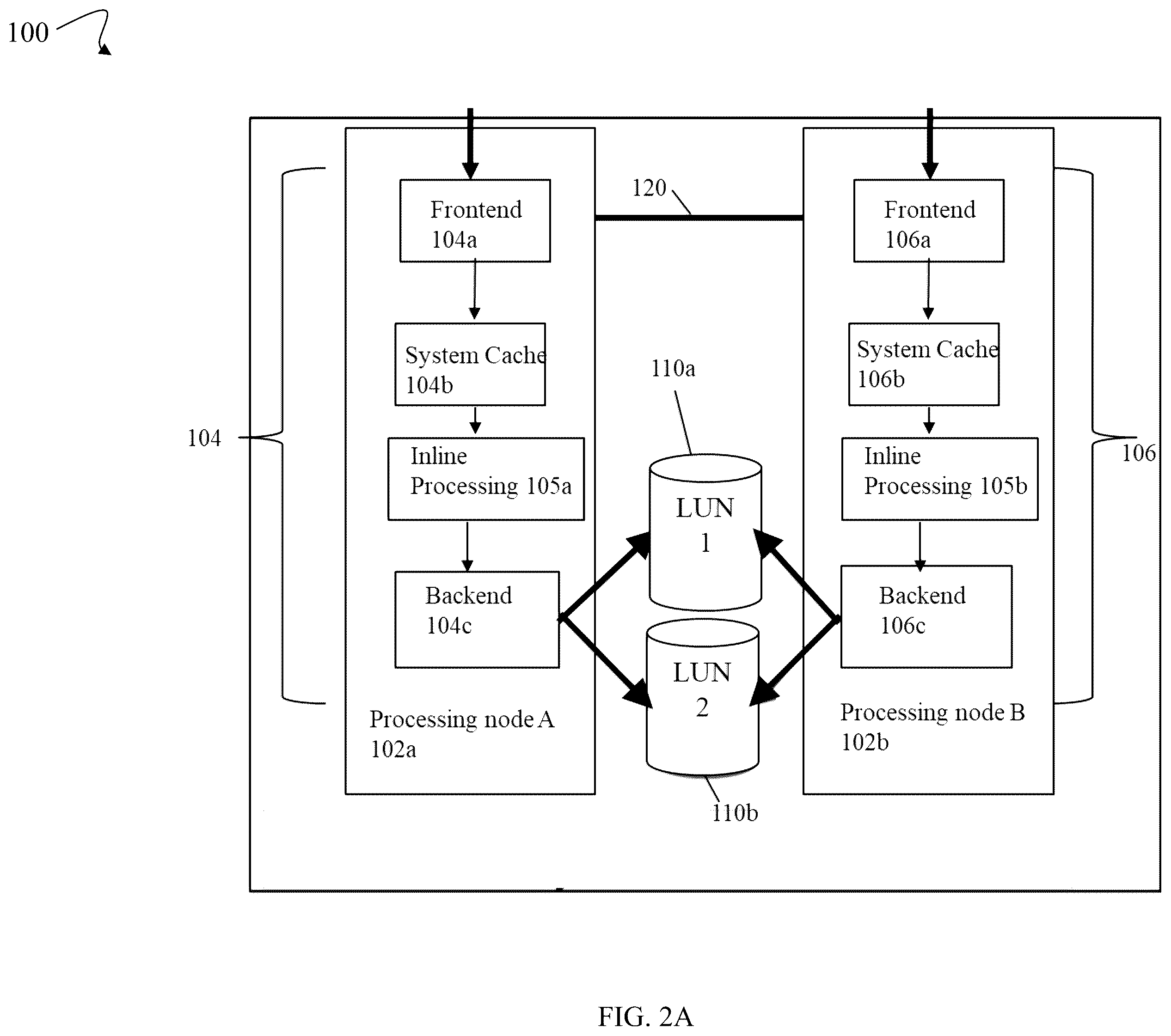 Patent US12602300 Figure 2 – Techniques for efficiently transitioning object groups to low RPO replication mode