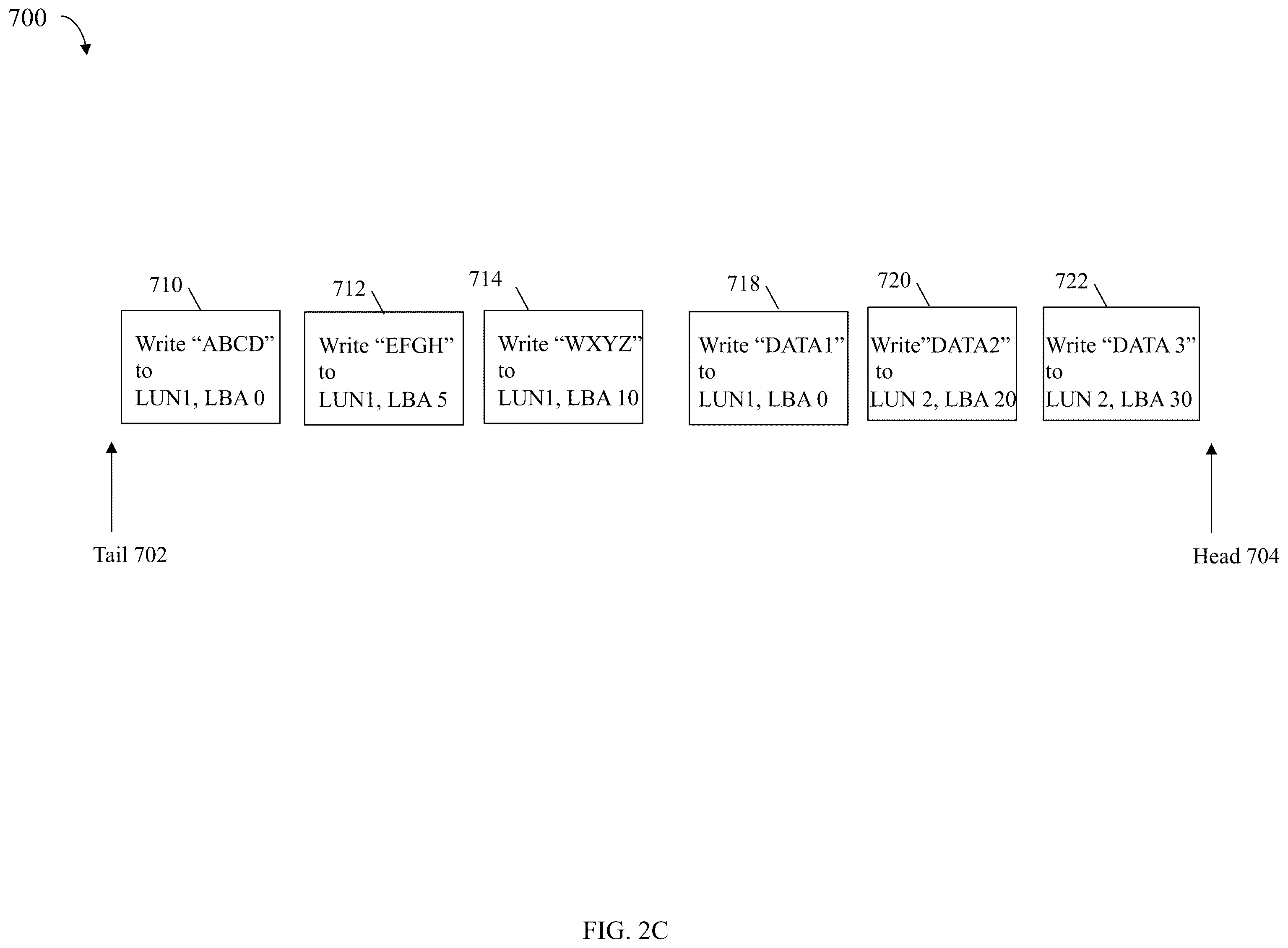 Patent US12602300 Figure 4 – Techniques for efficiently transitioning object groups to low RPO replication mode